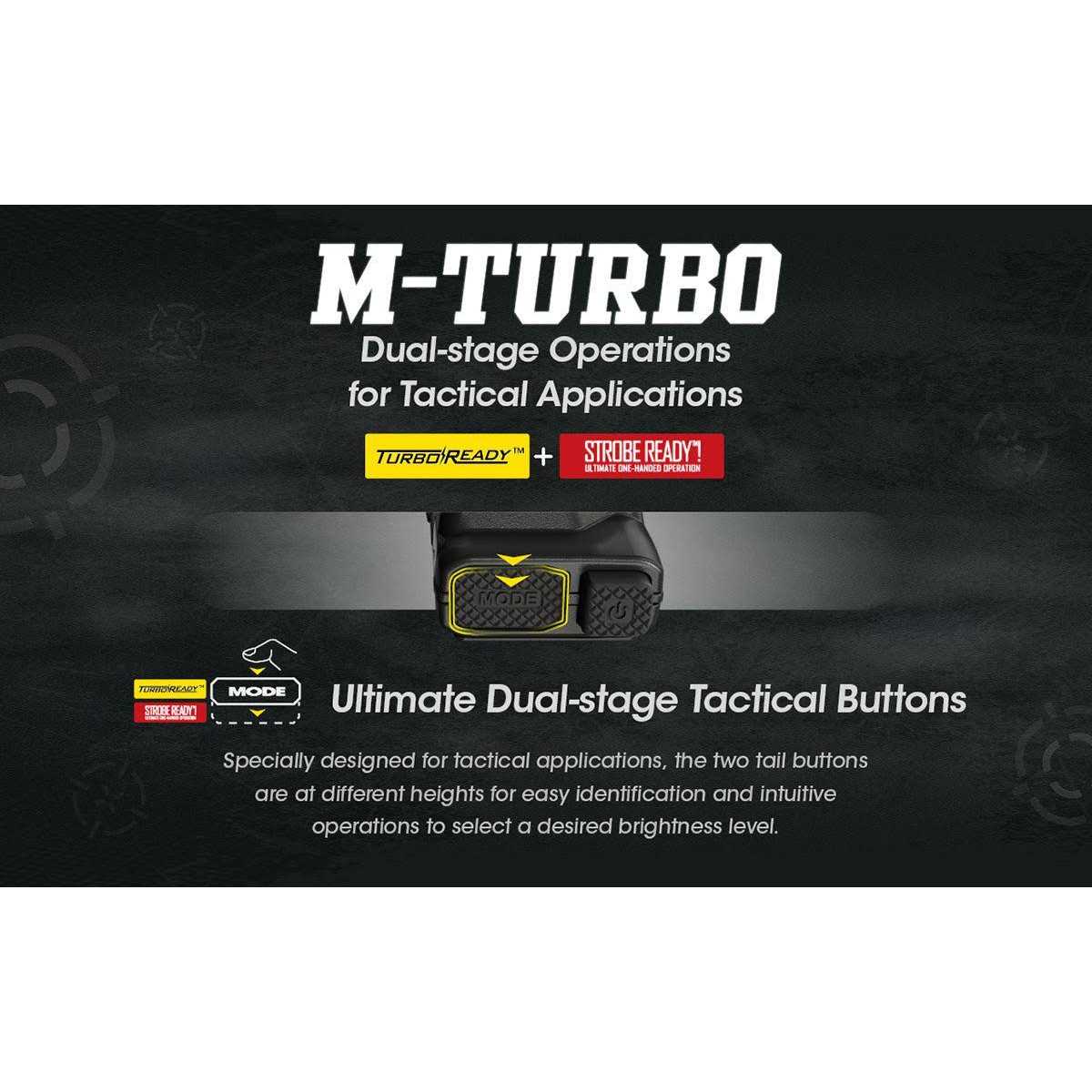 Nite-Ize LED Upgrade High Power Bulb LRB2-07-PRHP - Inhomebuy