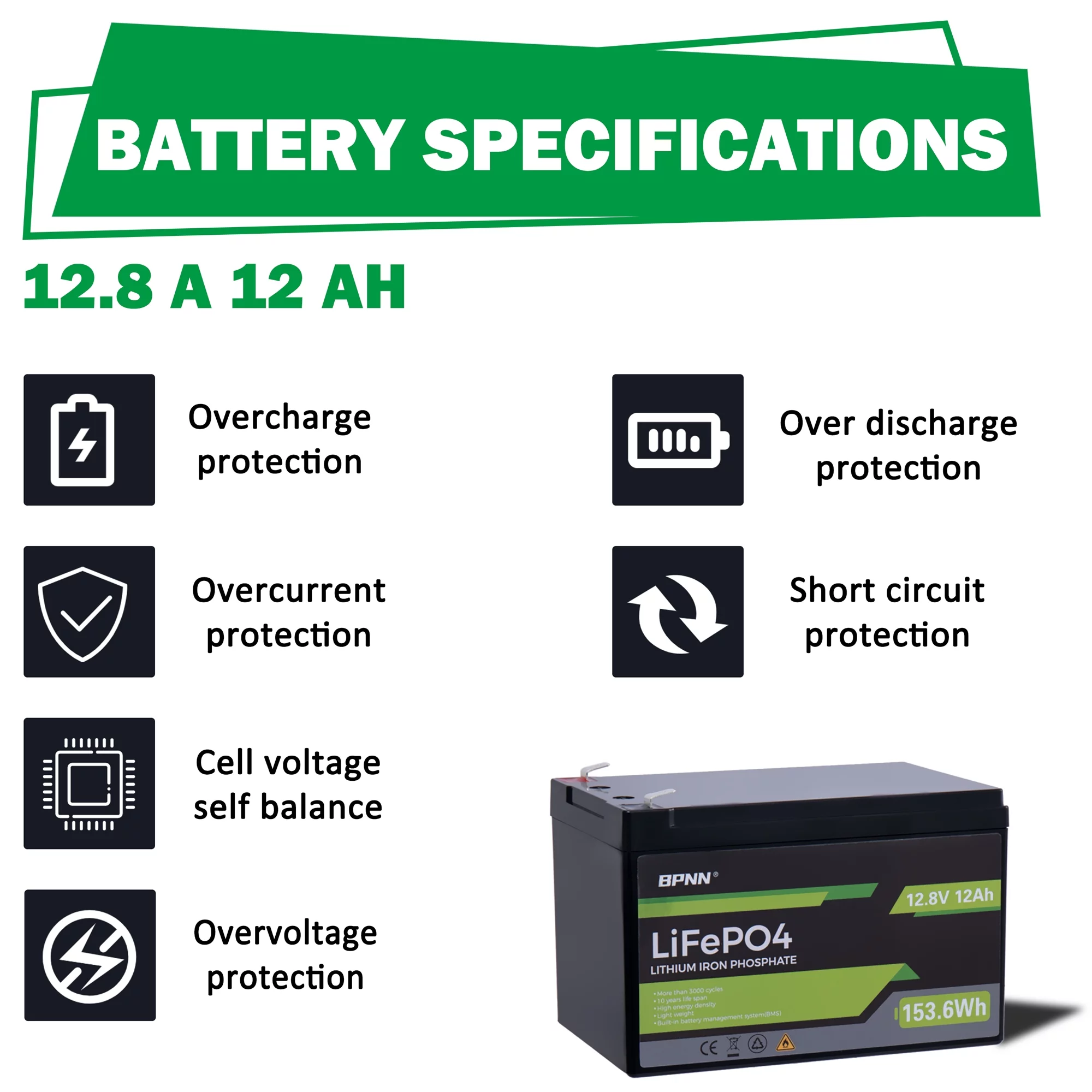 BPNN 12V 100Ah LiFePO4 Battery Long Cycles 12V Lithium Battery for RV Home Backup - Inhomebuy
