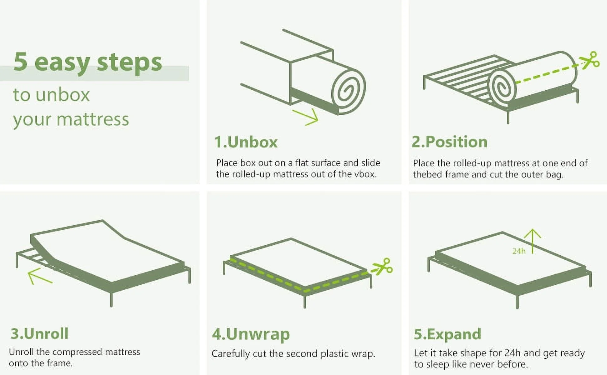 Twin Mattress, 6 inch Memory Foam Mattress Bed in a Box, with Green Tea Cooling Gel, Made in USA, Child - Inhomebuy