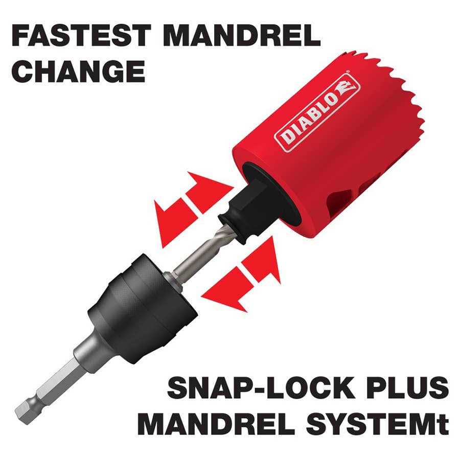 Diablo Hole Saw - Inhomebuy