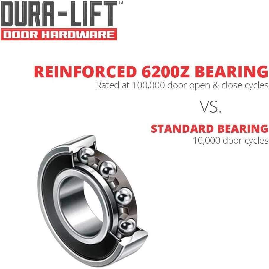 Dura-lift Torsion Garage Door Spring - Inhomebuy