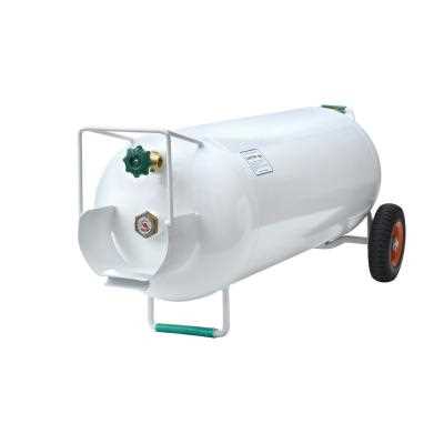 Flame King 100 lb Steel Propane Tank Cylinder POL Valve - Inhomebuy