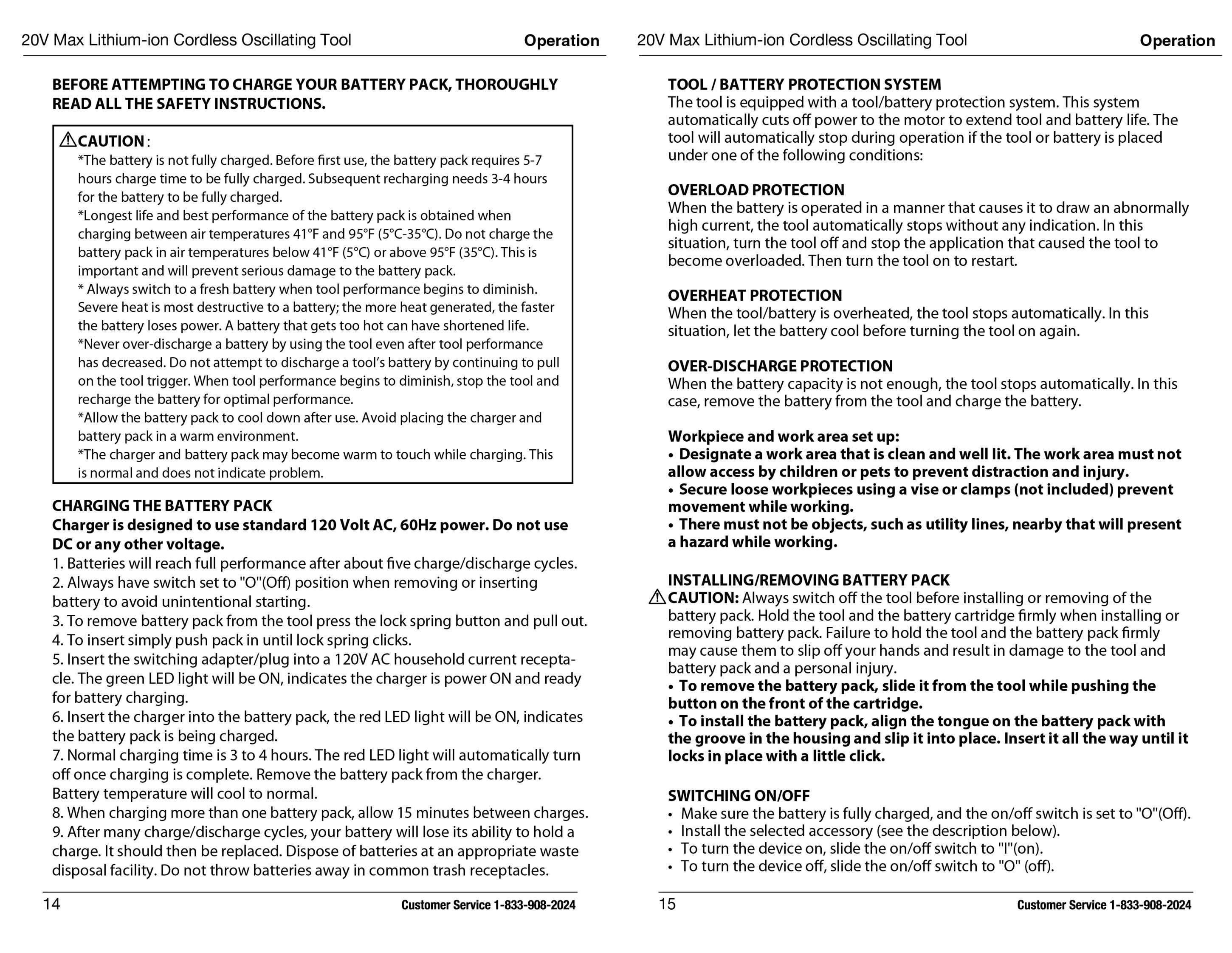 Hyper Tough 20V Max Lithium-Ion Oscillating Power Tool with 2.0 Amp Hour Battery & Charger - Inhomebuy