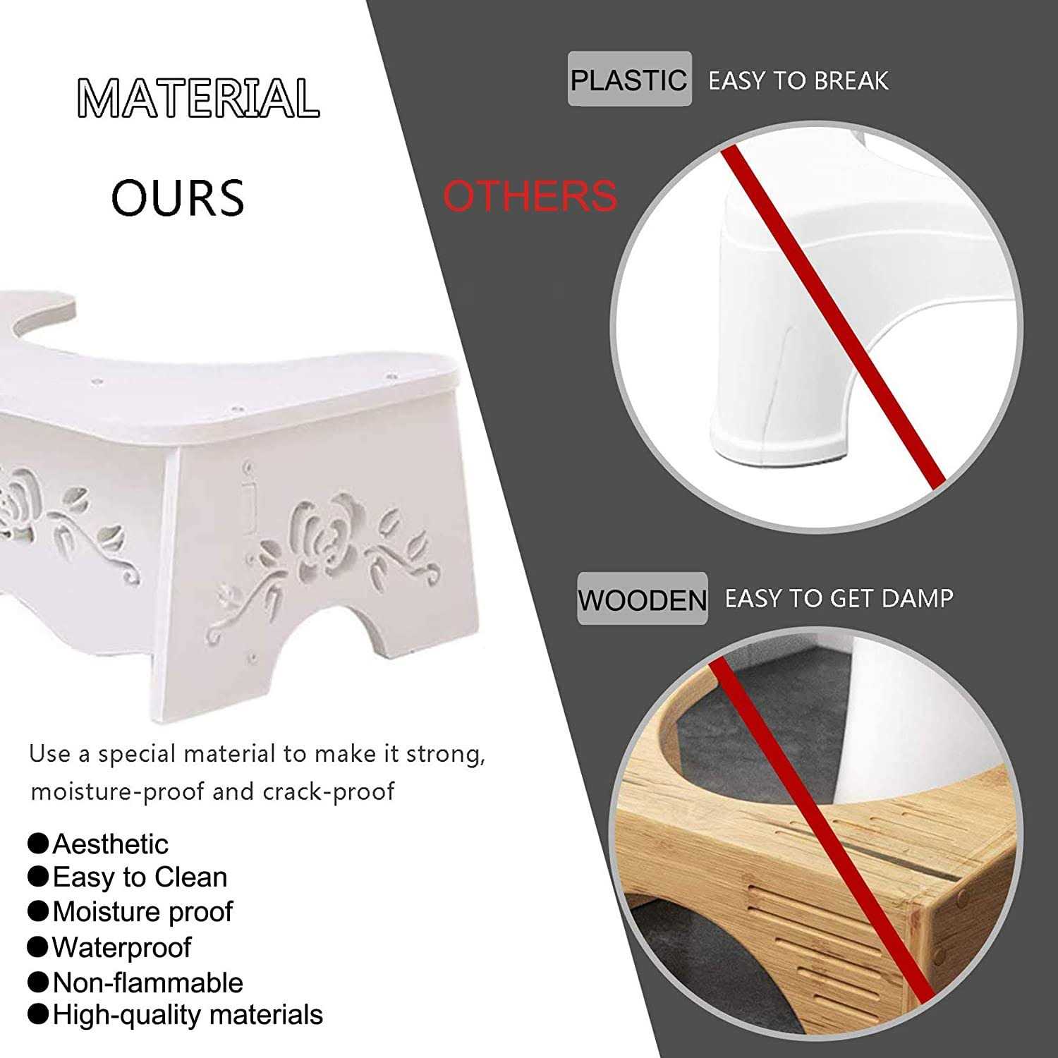 FanWayer air Pressure switch 150 psi Pressure switch 120 psi Pressure switch air compressor Pressure switch 150psi Pressure switch pre - Inhomebuy