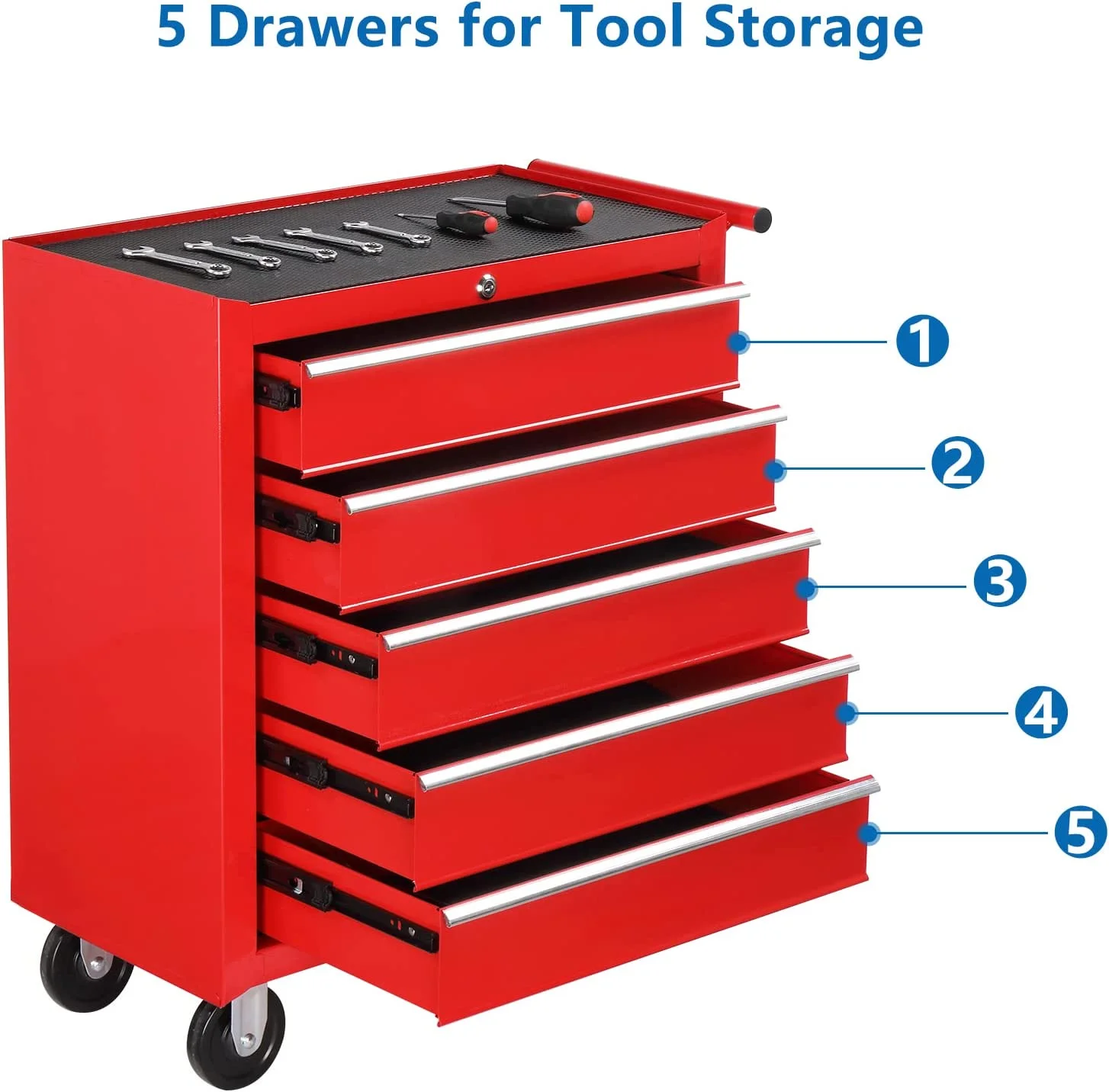 TUFFIOM 5-Drawer Rolling Tool Chest with Lock & Key, Tool Storage Organizer Box Cabinet with Wheels - Inhomebuy