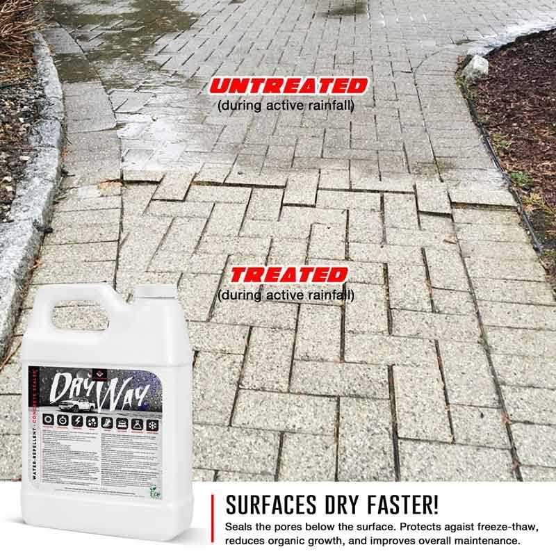 Drywall Texture Roller Tree Bark Pattern - Inhomebuy