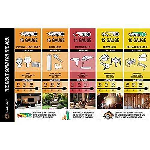 Woods Cord Storage Wheel E-103 - Inhomebuy