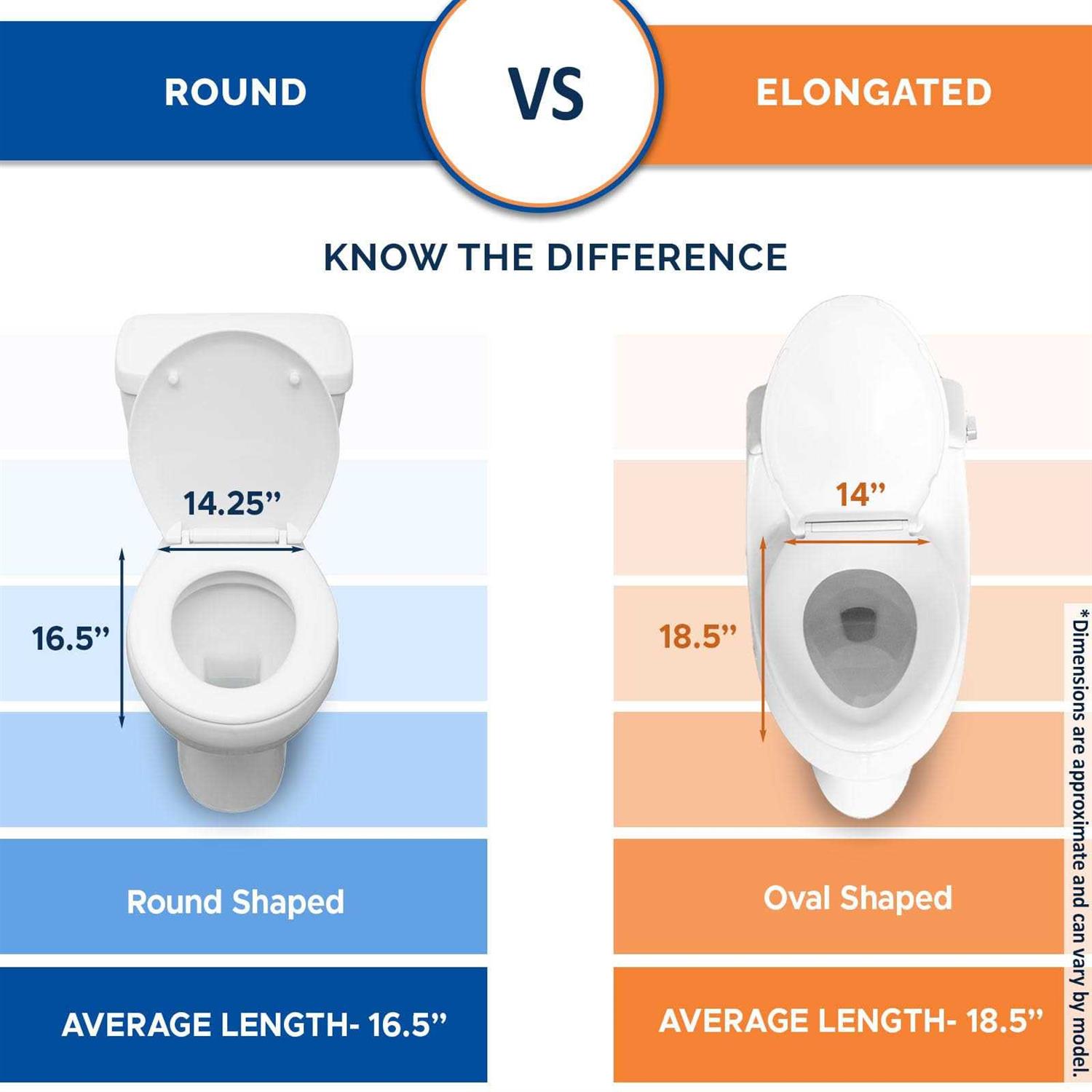Morvat Access Panel 12×12 Inch for Drywall & Ceiling with Door Heavy-Duty Durable ABS Plastic & Easy Install Access Box - Inhomebuy