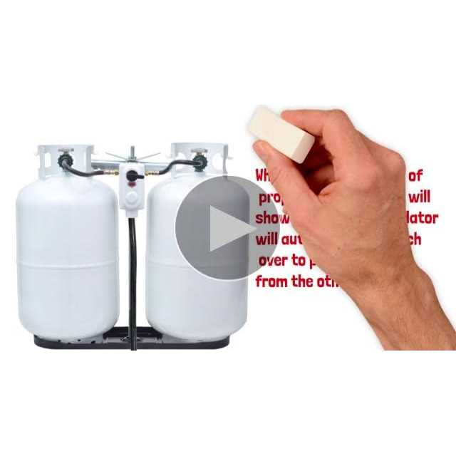 Flame King AB227 Propane Adapter Fitting - Inhomebuy