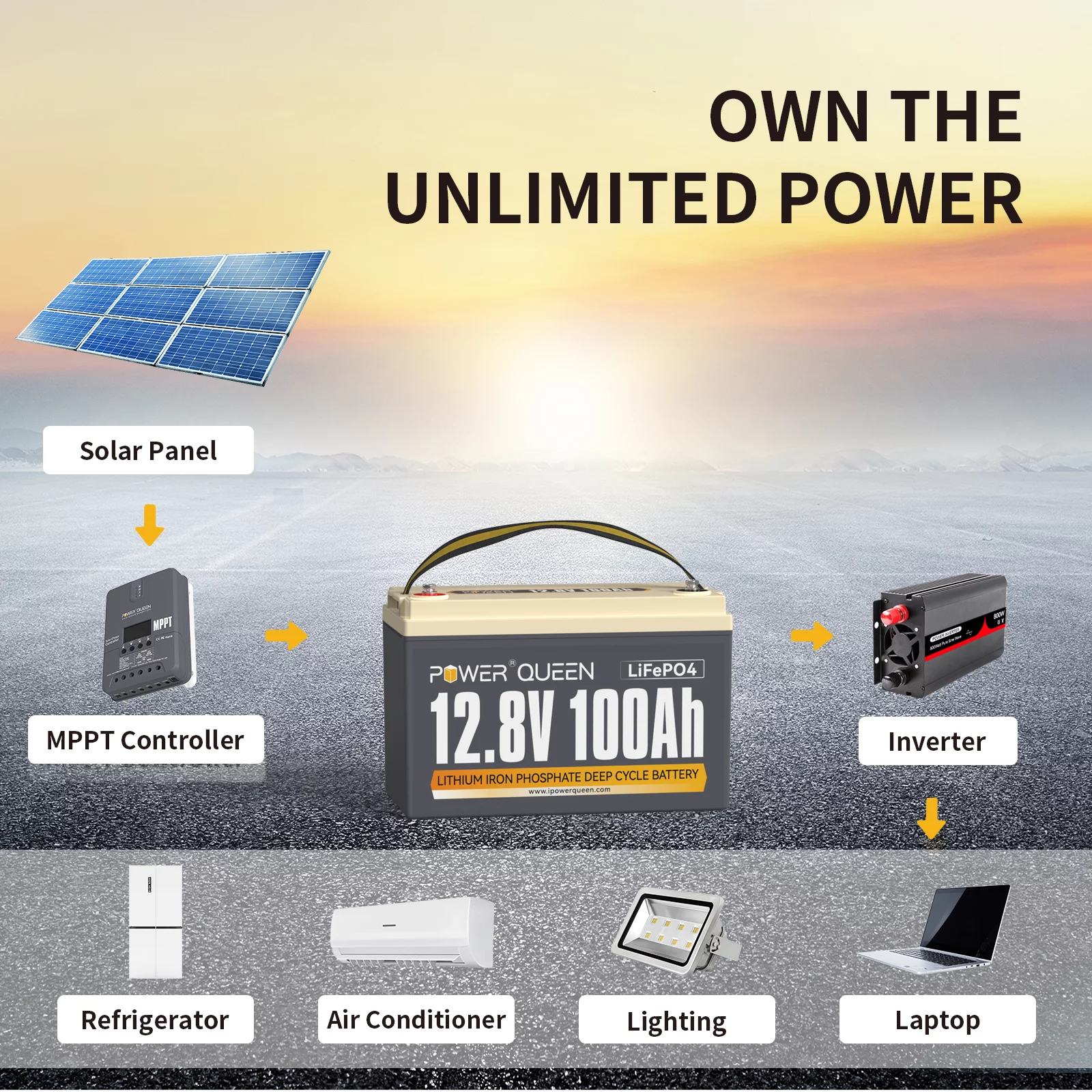 Power Queen 12V 100Ah LiFePO4 Lithium Battery Deep Cycle with 100A BMS for Solar Marine - Inhomebuy