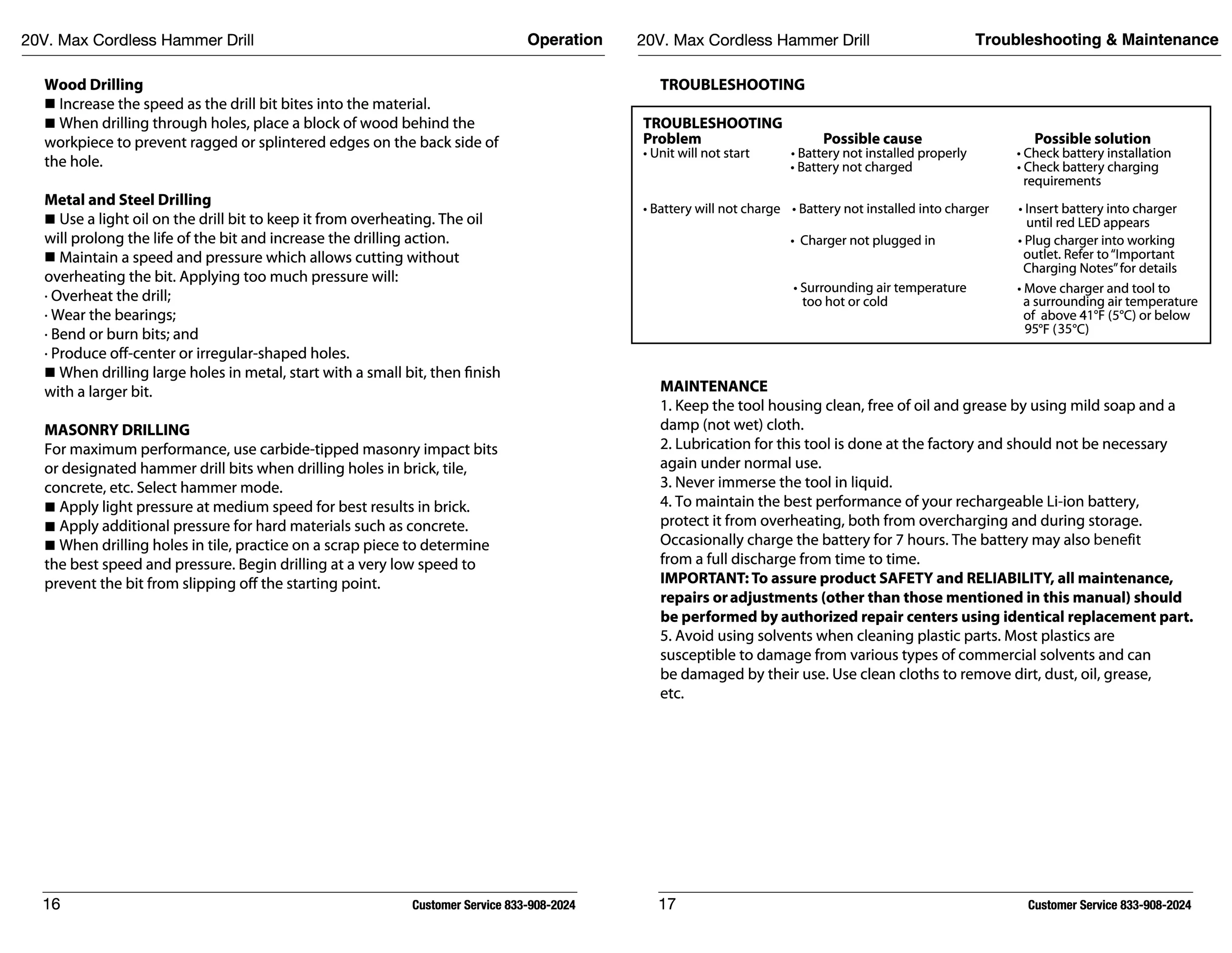 Hyper Tough 20V Max Lithium-Ion Cordless Hammer Drill, 1/2 inch Chuck, 2 Speeds with 1.5Ah Lithium-ion Battery & Charger, Bit Holder & LED Light - Inhomebuy