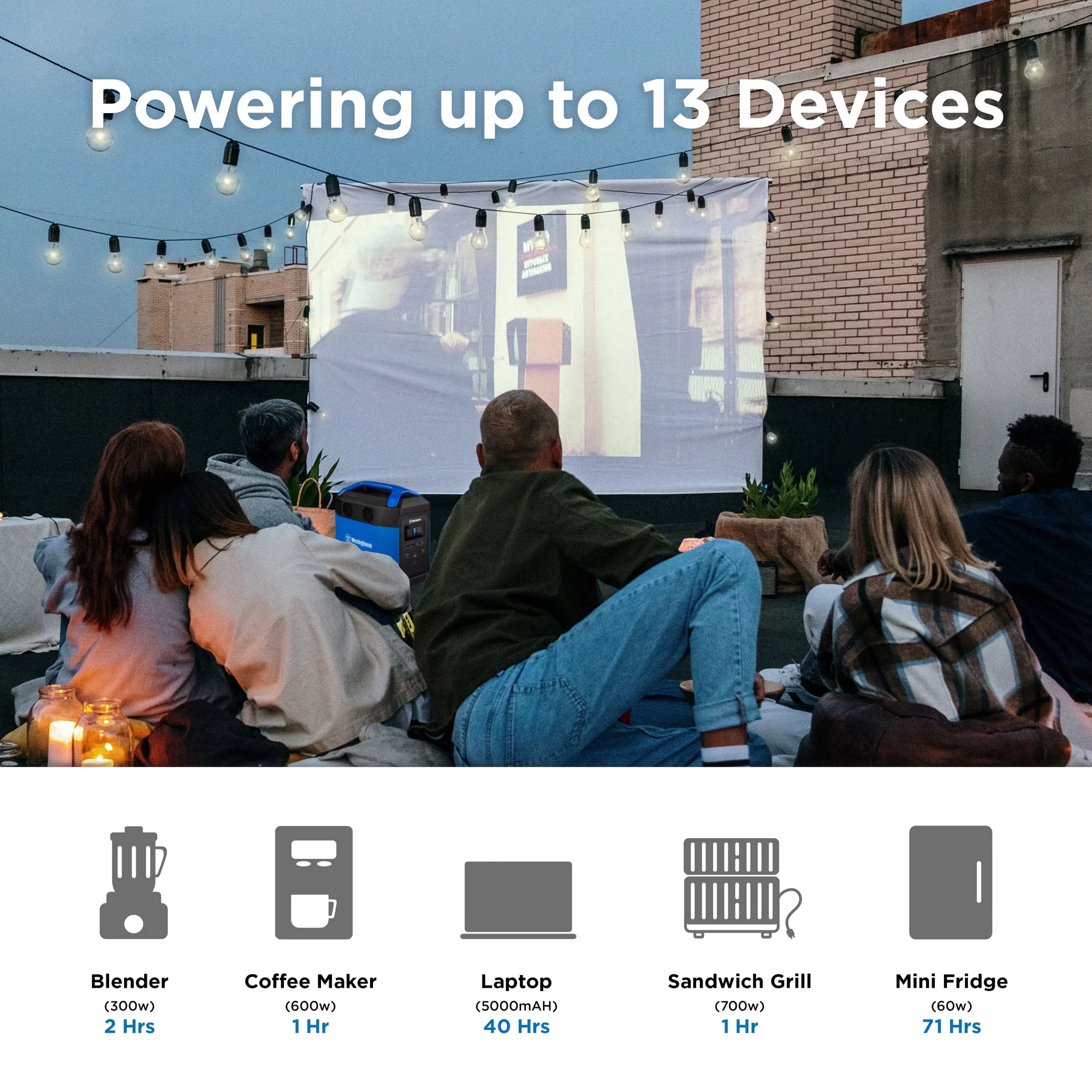 Westinghouse 60W Foldable Portable Solar Panel for iGen160s, iGen200s, iGen300s, iGen600s, iGen1000s Power Stations - Inhomebuy