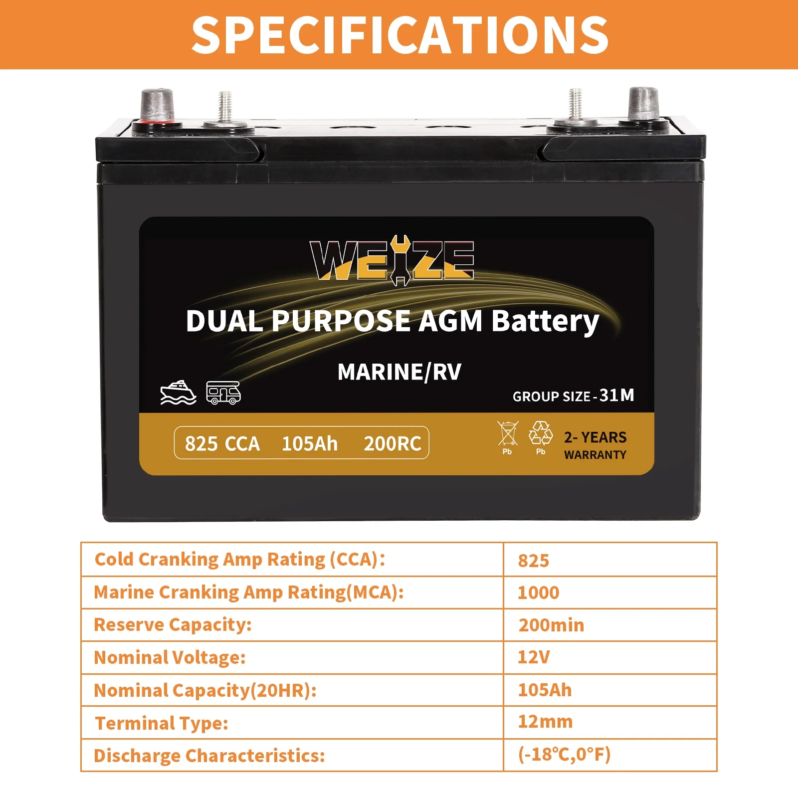 Weize 12V 80AH Dual Purpose AGM Battery, 150RC 550CCA BCI Group 24M Starter & Deep Cycle Sealed Marine & RV Battery - Inhomebuy