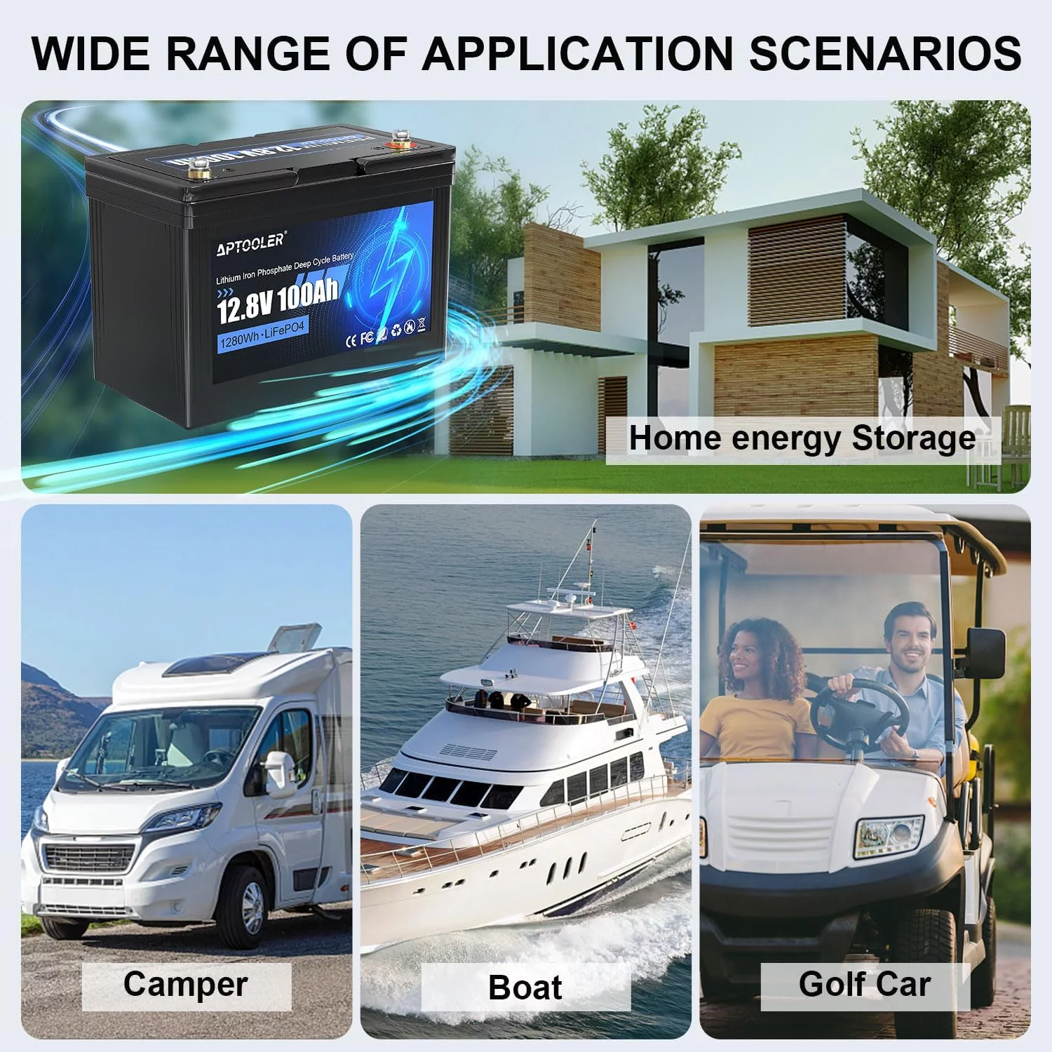 Vpment 12V 100Ah LiFePO4 Battery Built-in 100A BMS, 1280W Load Power, Up to 15000 Cyclese, Perfect for Solar Energy Storage, Backup Power, RV, Camping, Off-Grid - Inhomebuy