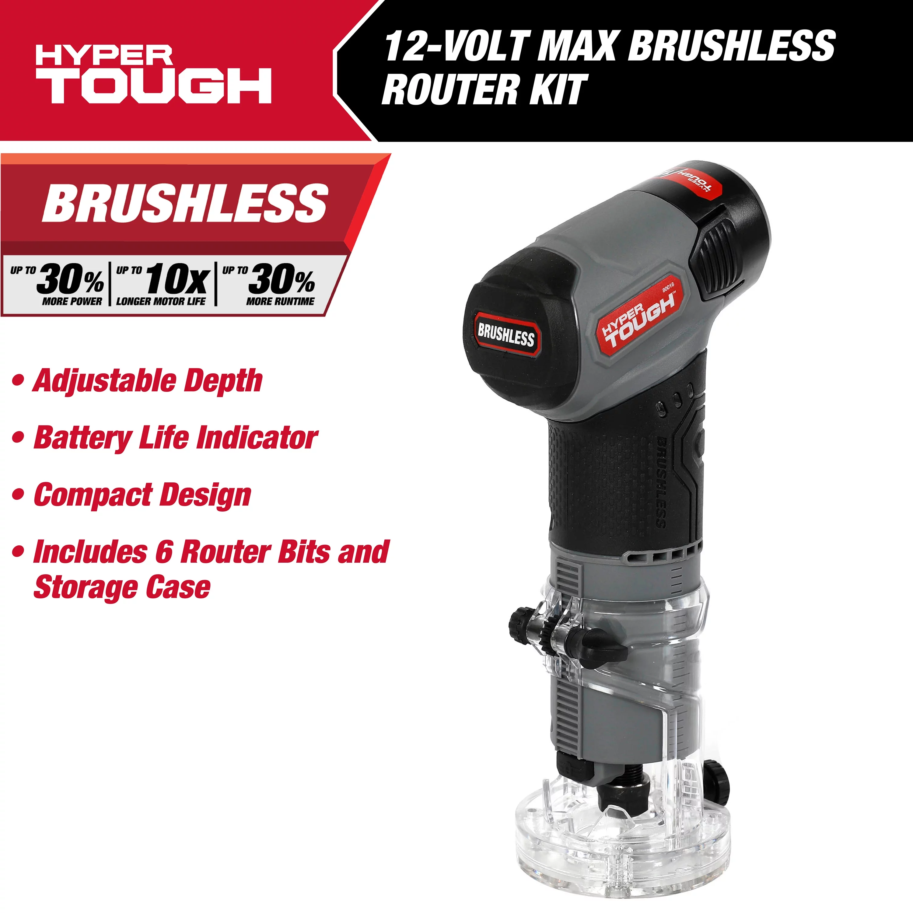 Hyper Tough 12V Max Lithium-Ion Brushless Palm Edge Router with 1.5Ah Battery and Charger, 80016 - Inhomebuy