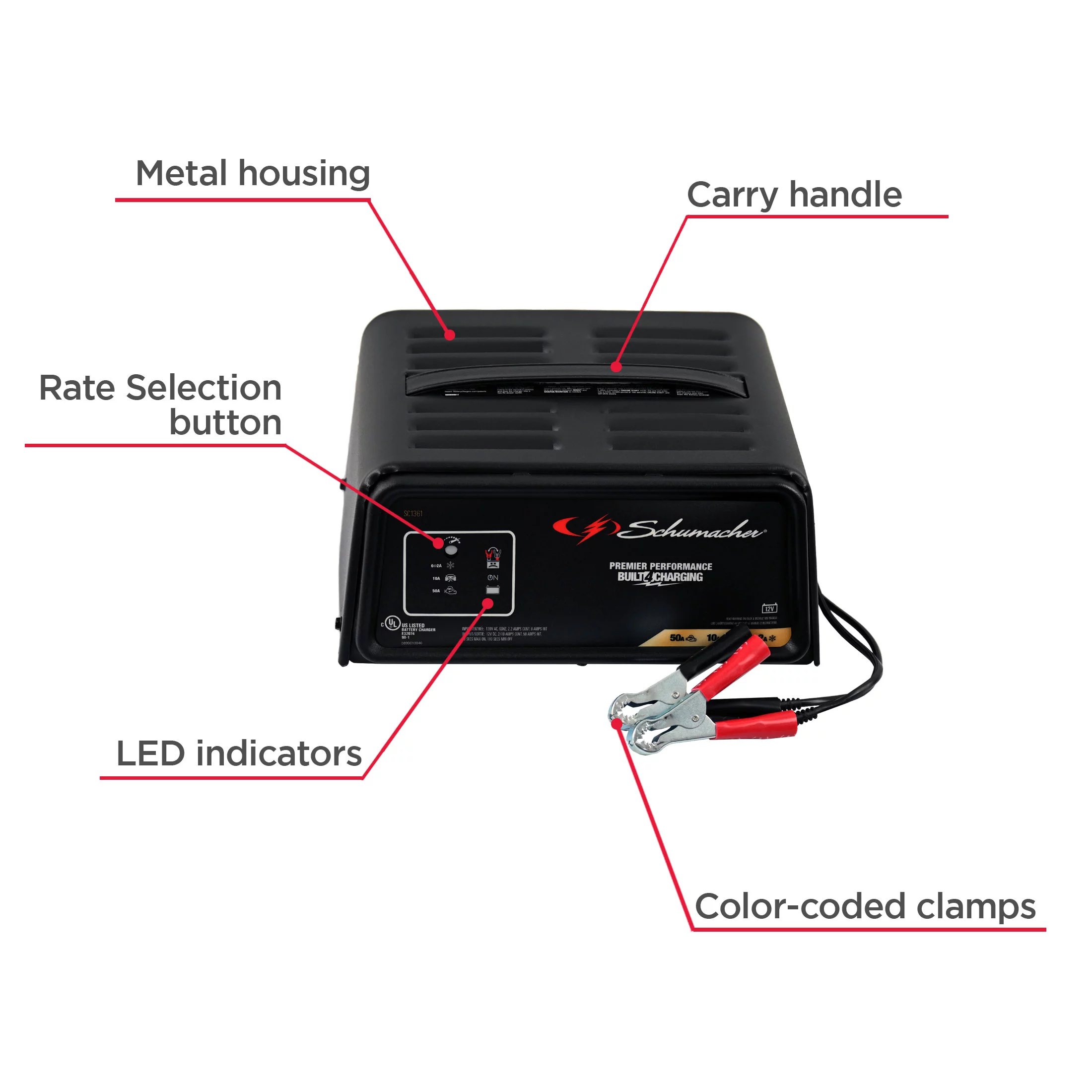 Schumacher 50A 12V Fully Automatic Jump Starter and Battery Charger – New in Box - Inhomebuy