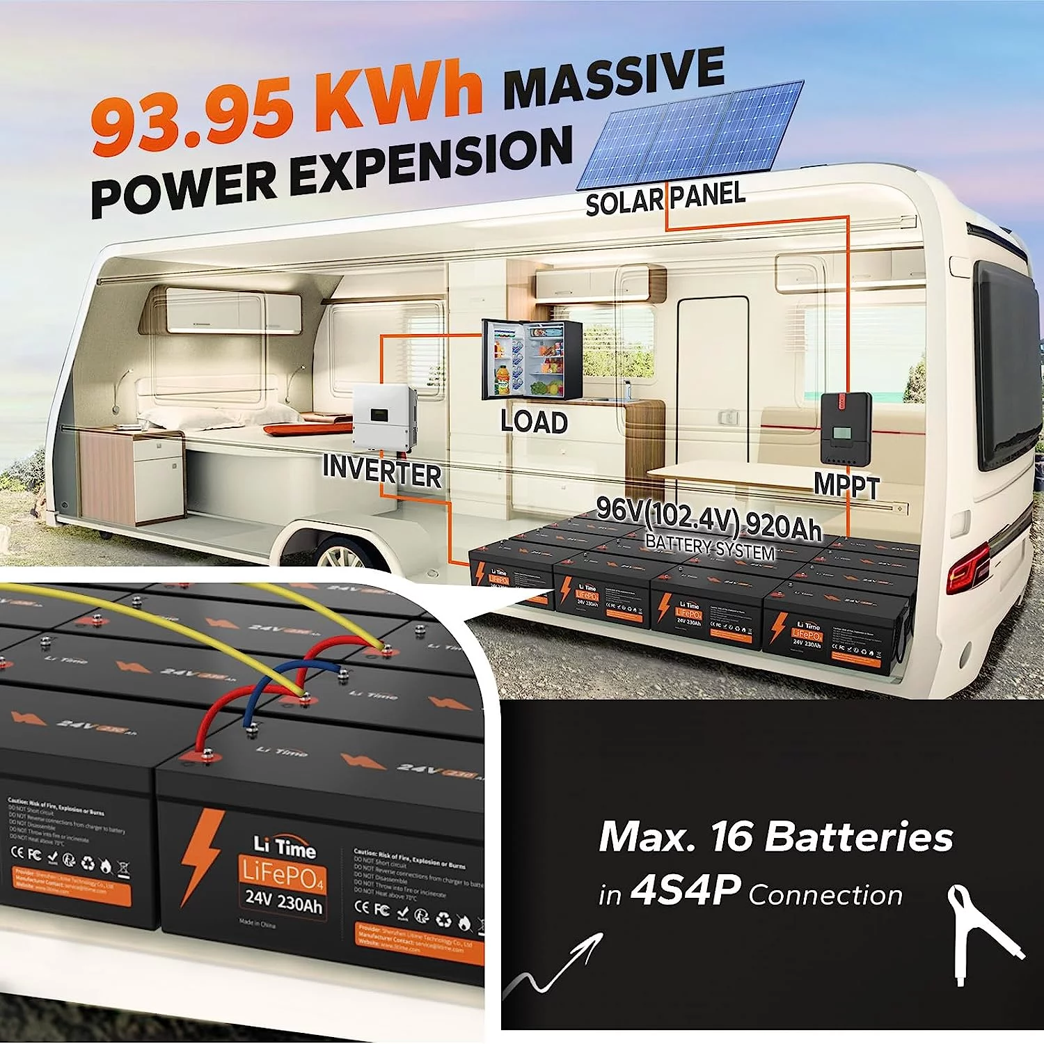 LiTime 24V 230Ah LiFePO4 Iron Battery 5888W Continuous Output Power IP65 Lithium Battery for Solar Power Back up Energy RV Marine - Inhomebuy