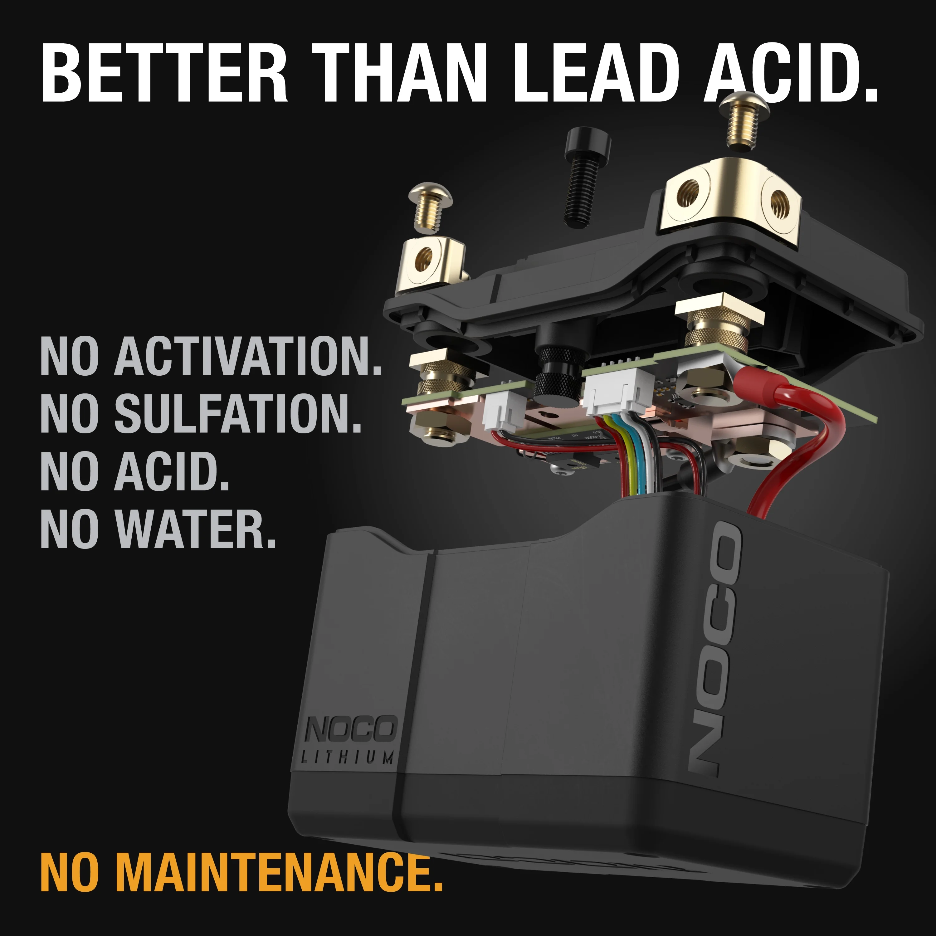 NOCO Lithium NLP5 Group 5 250A 12V 2Ah Lithium Powersport Battery - Inhomebuy