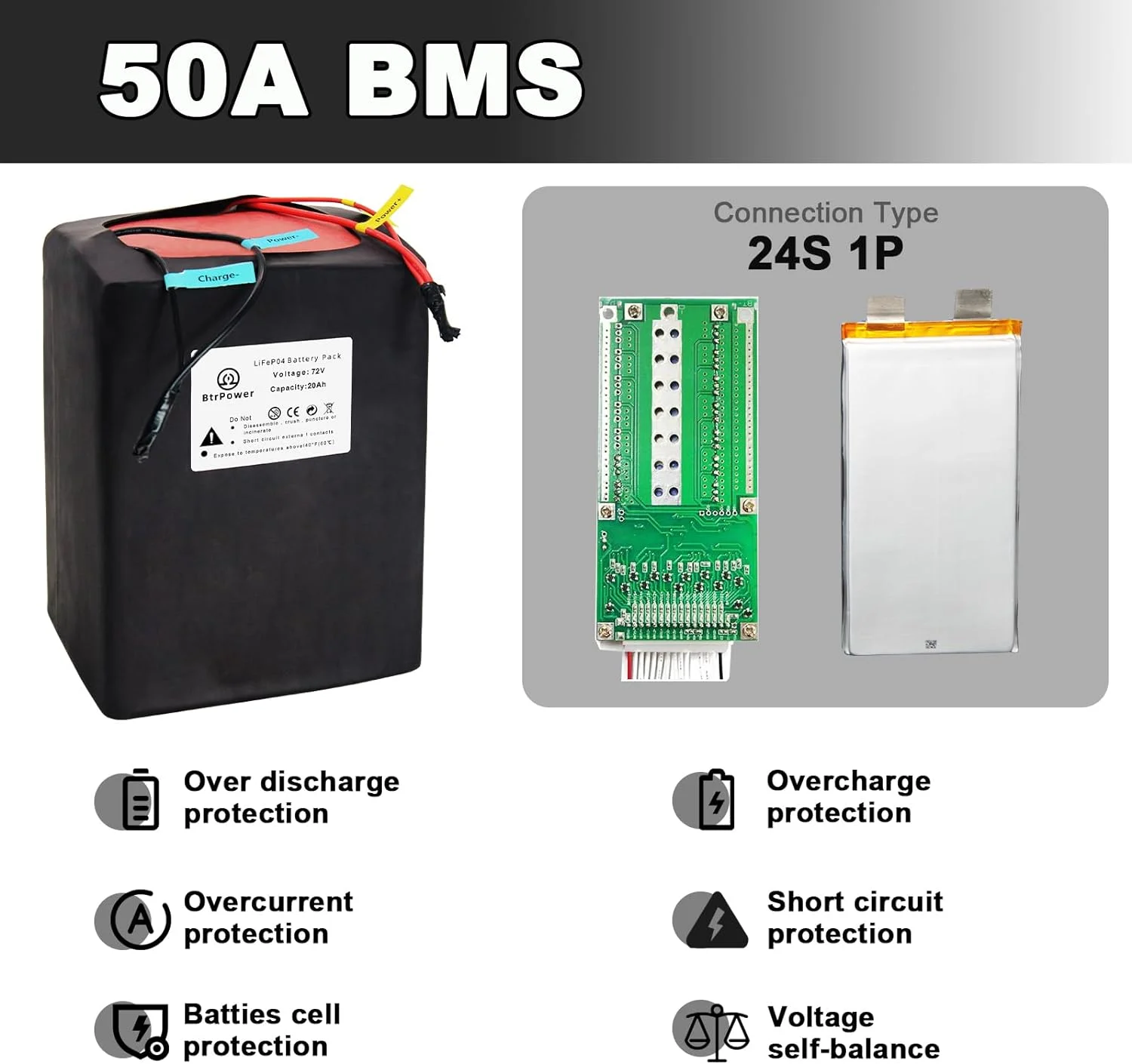 72V 20AH Ebike Battery Lithium LiFePO4 Cells with 5A Charger for Electric Scooter Bicycles Motorcycle 1000W 2000W Motor - Inhomebuy