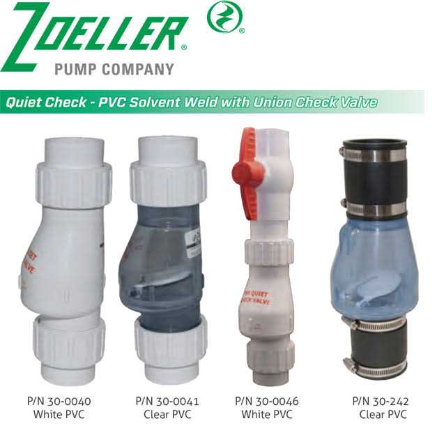 Zoeller Pro Cast Iron Submersible Sump Pump 1/3 HP - Inhomebuy