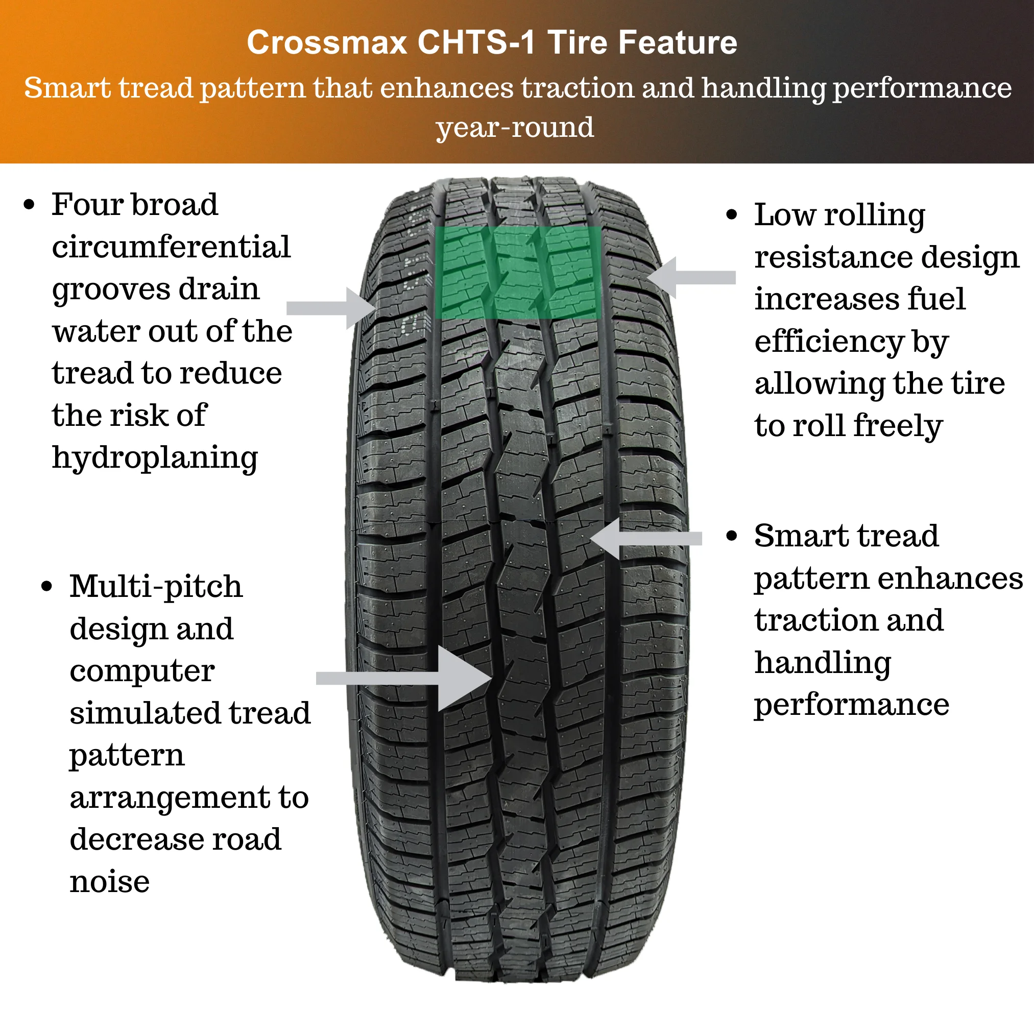 Crossmax 235/55R18 100V CHTS-1 All-Season Tire - Inhomebuy