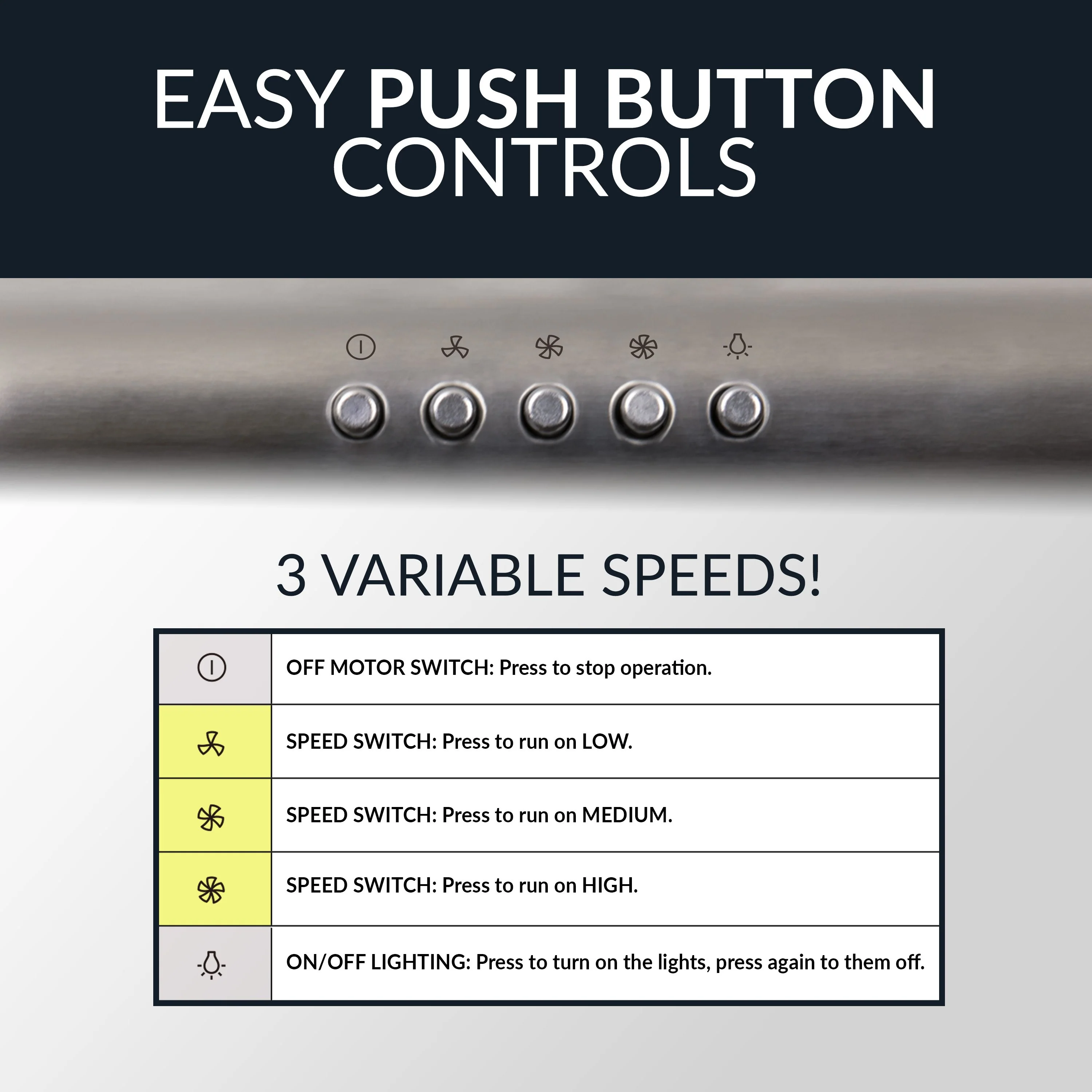 HomeCraft�?30-Inch Under the Cabinet Hood Range Exhaust Fan, Stainless Steel - Inhomebuy