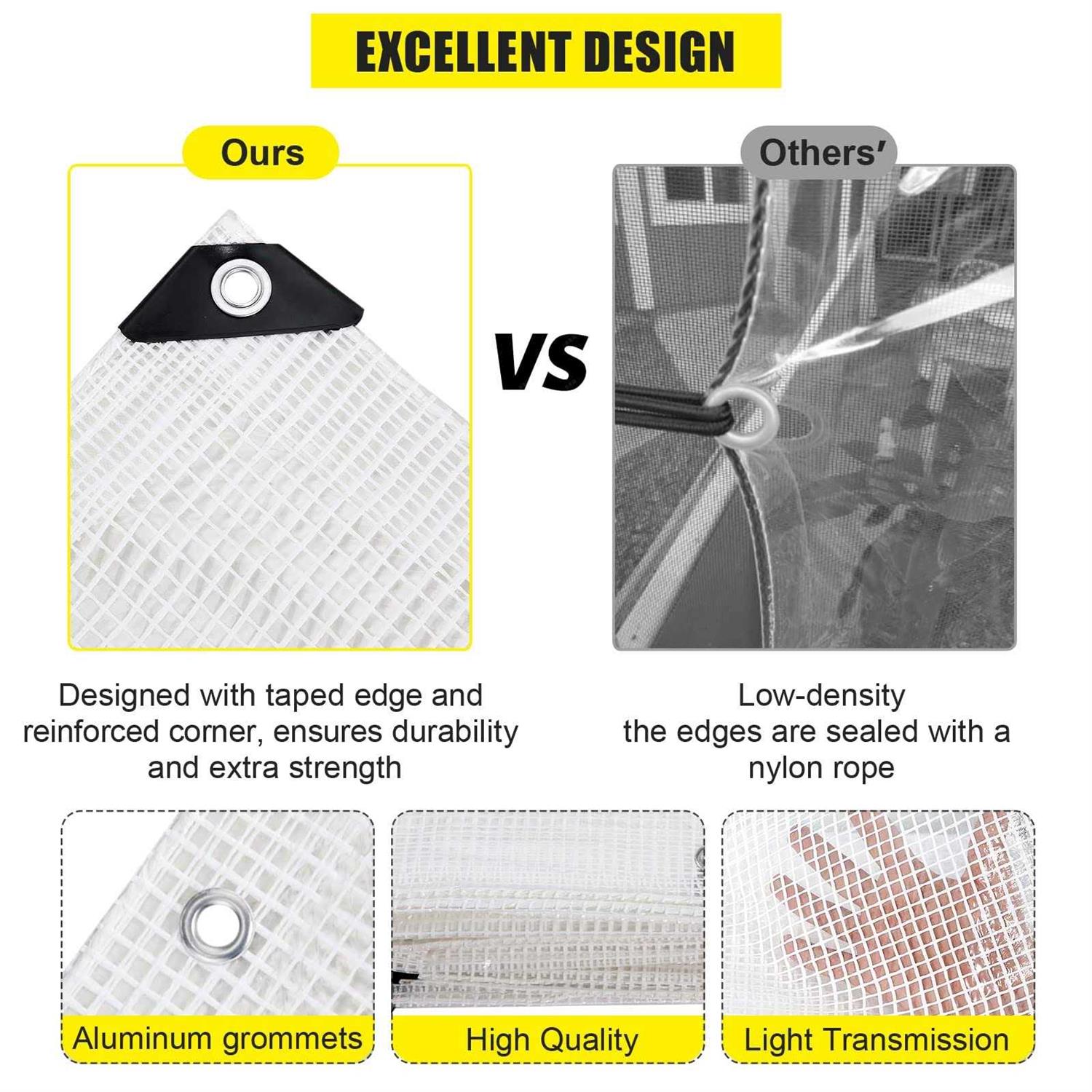 Doniks Clear Greenhouse Heavy Duty tarp 14 Mil Clear Waterproof Cover,UV Resistant Poly tarp with Grommets Superior Strength,for Gardening - Inhomebuy