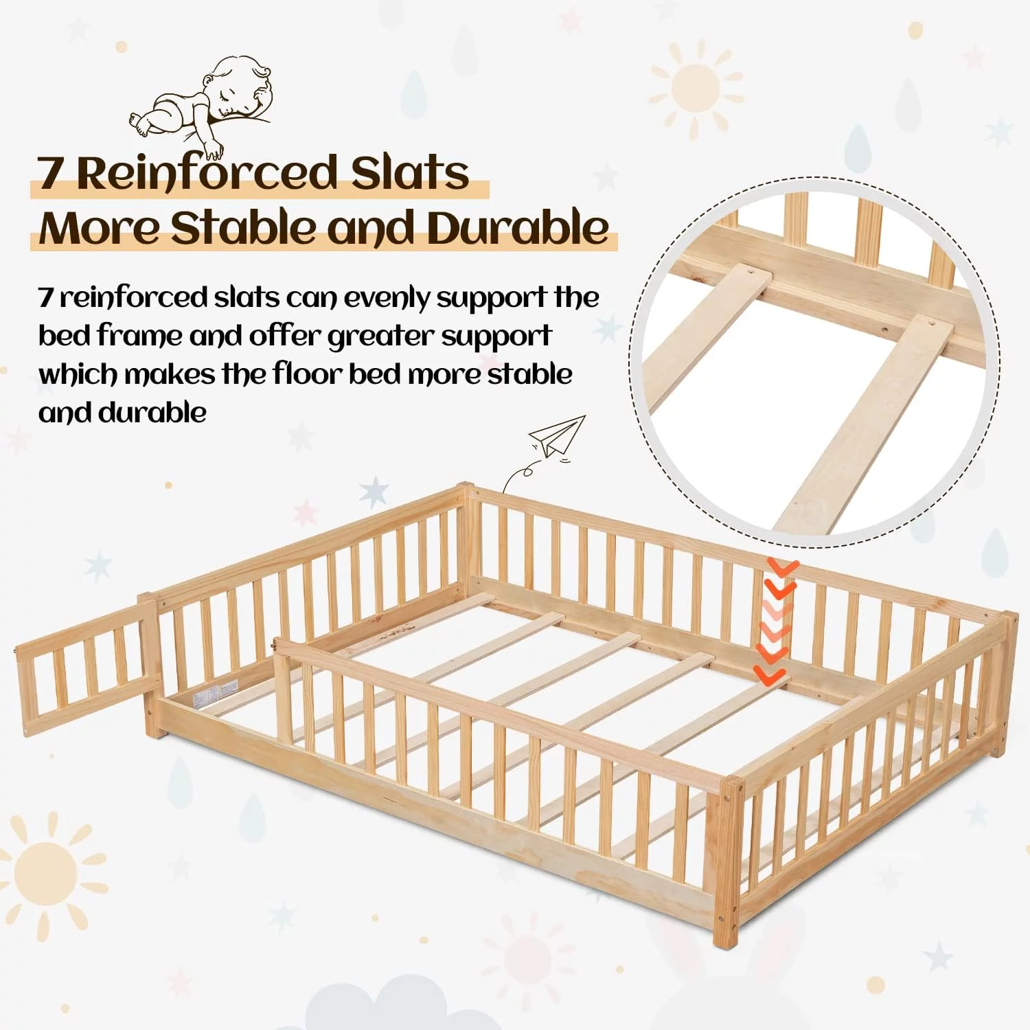 Twin Floor Bed Frame for Toddler, Montessori Floor Bed with Fence and Wood Slats, Low Wood Platform Beds for Girls Boys Kids Happy Time, White - Inhomebuy