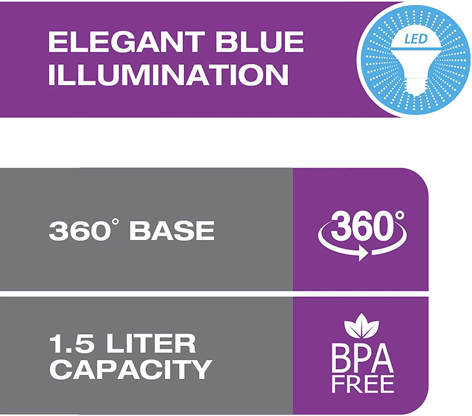 Salton cordless Kettle: 1.5L, 1100W, glass body w/black trim | GK-1831 - Inhomebuy