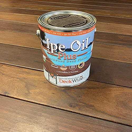 DeckWise Extreme Ipe Clip Hidden Fastener - Inhomebuy