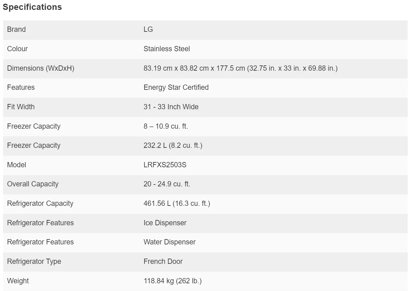 LG 33 IN. 25 CU. FT. SMUDGE-RESISTANT STAINLESS-STEEL FRENCH DOOR REFRIGERATOR WITH SMARTHINQ WI-FI - Inhomebuy