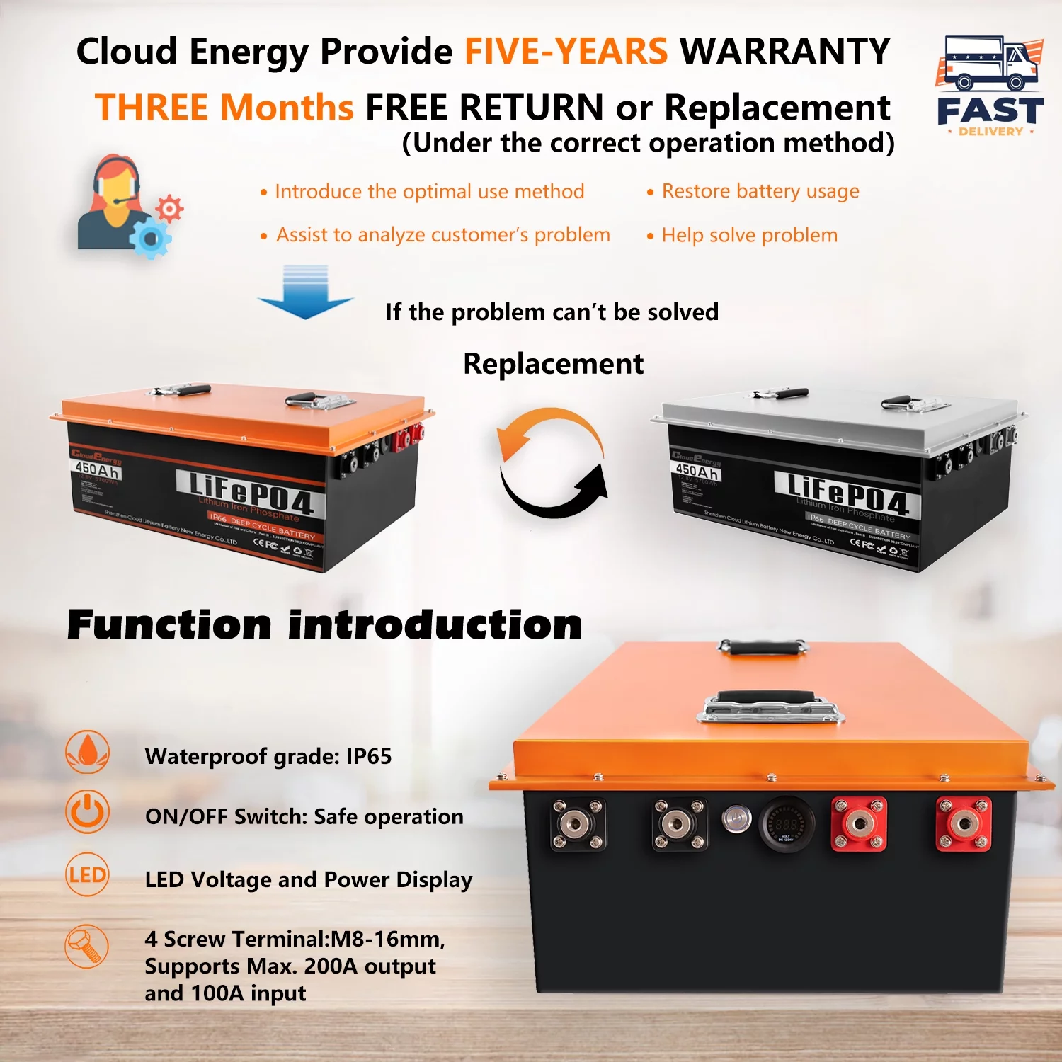 Cloudenergy LiFePO4 Deep Cycle Battery 12V 150Ah with Built-in 100A BMS, Perfect for RV, Solar, Marine, Perfect replace Most of Backup Power and Off Grid Applications - Inhomebuy