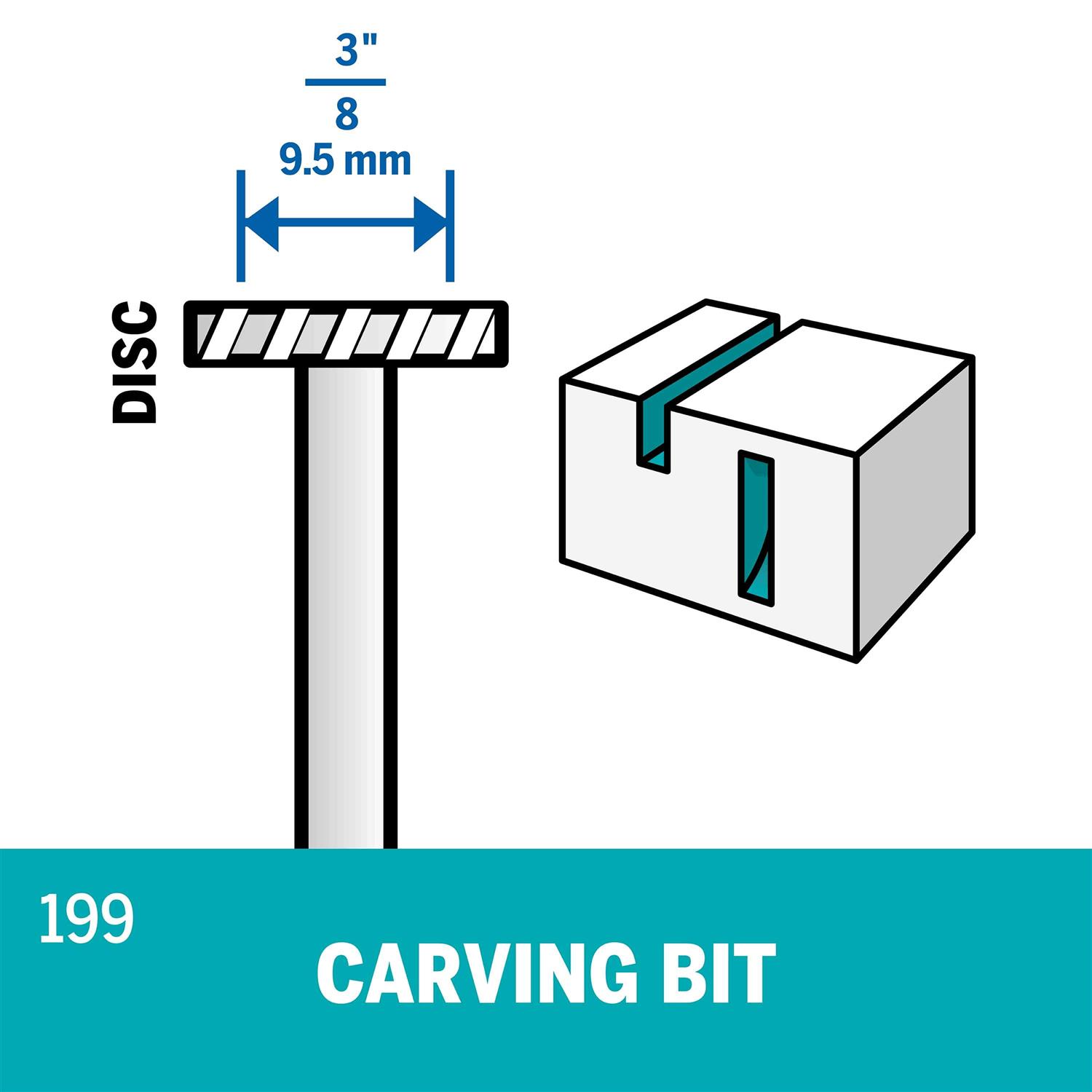 Dremel Cutter High Speed 115 - Inhomebuy