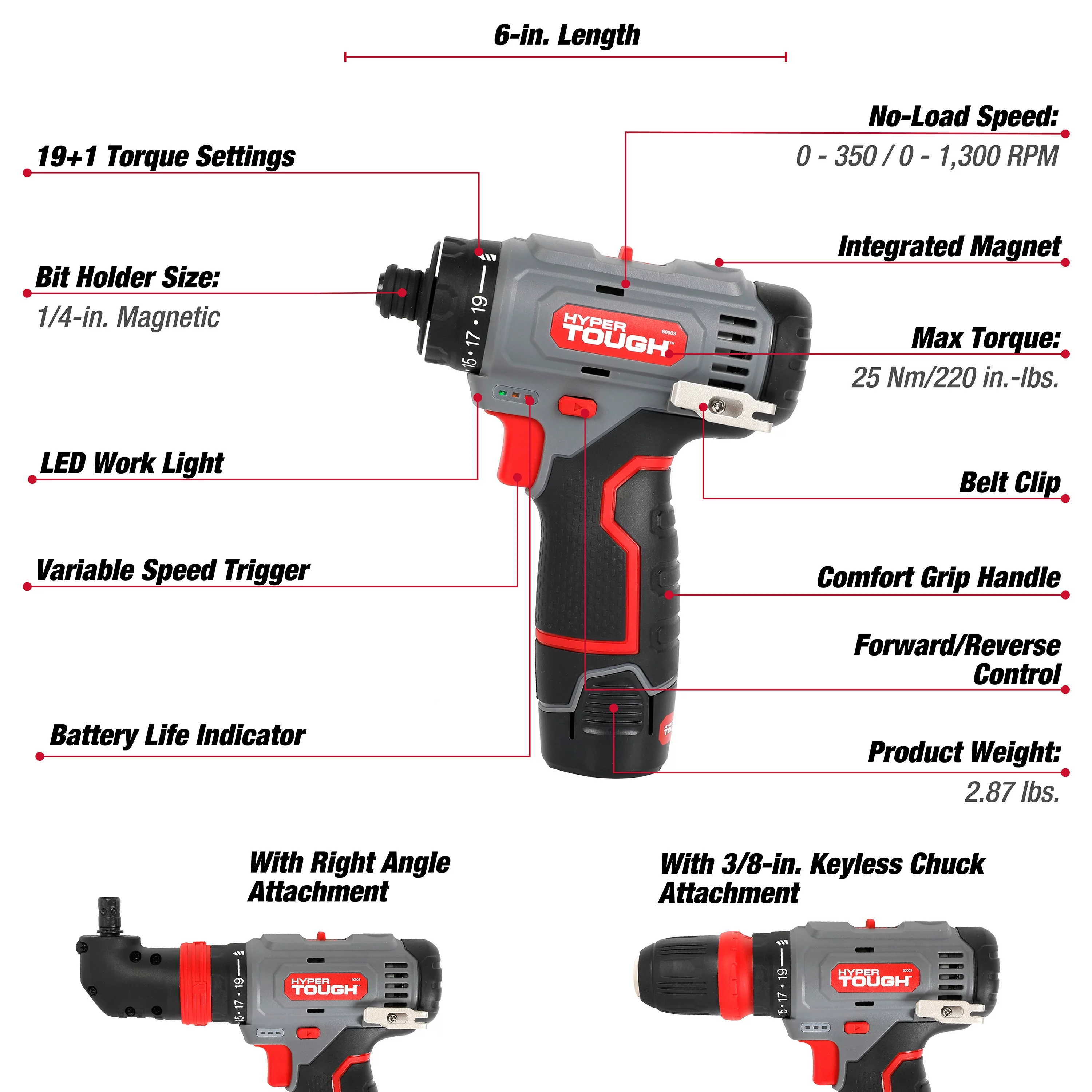 Hyper Tough 12V Max Lithium-Ion 3-in-1 Multi-Head Power Drill Set with 1.5Ah Battery and Charger, 80003 - Inhomebuy