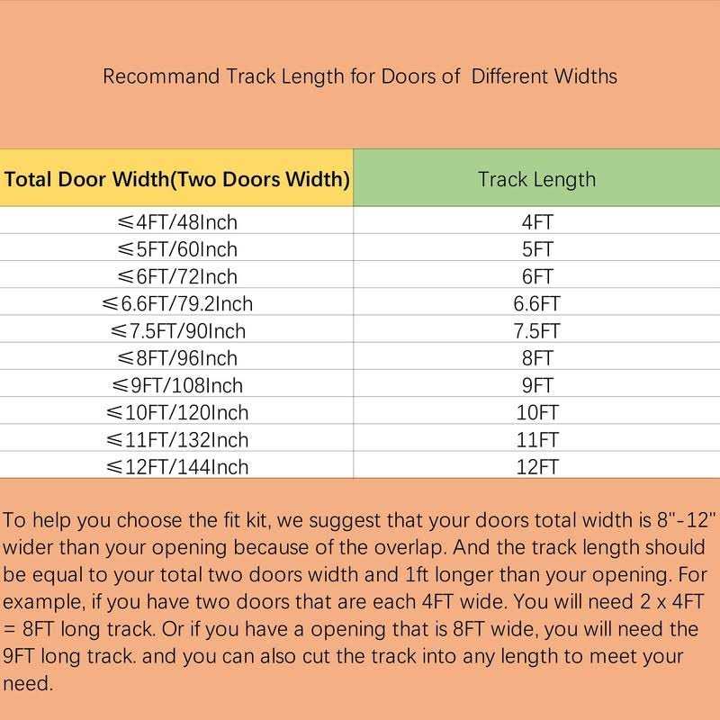 WINSOON Single Track Bypass Barn Door Hardware Double Doors Kit - Inhomebuy