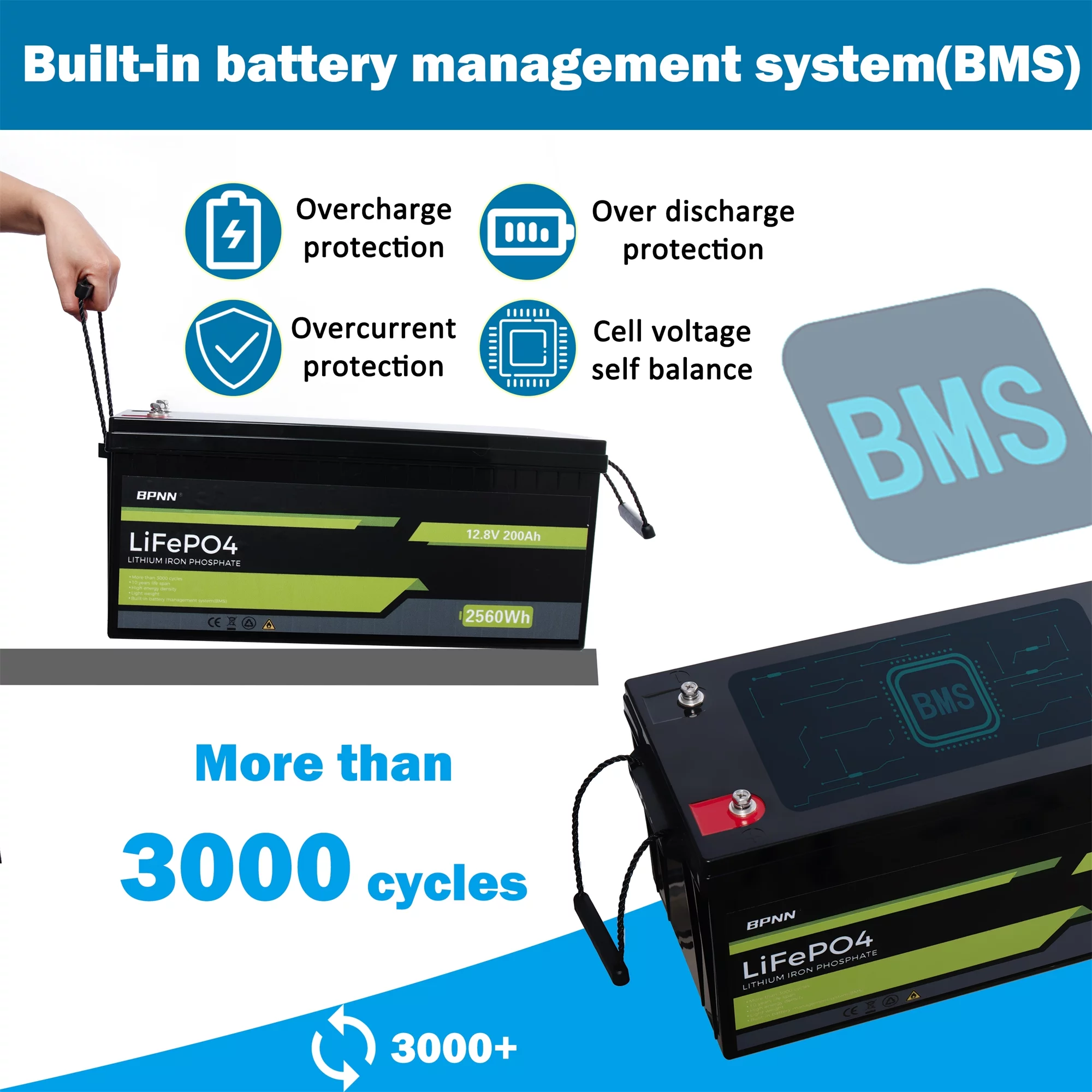 BPNN 12V 100Ah LiFePO4 Battery Long Cycles 12V Lithium Battery for RV Home Backup - Inhomebuy