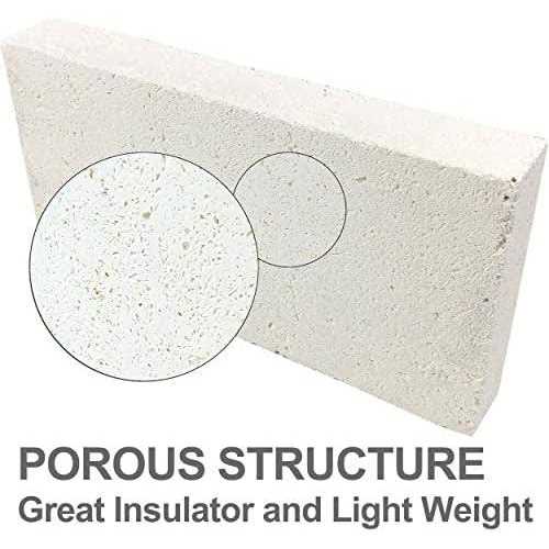 Lynn Manufacturing Insulating Fire Brick - Inhomebuy