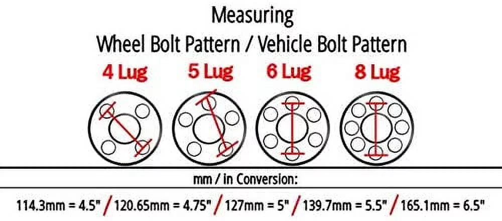 13x5 RTX Black Steel Wheel 4x100 (40mm) - Inhomebuy