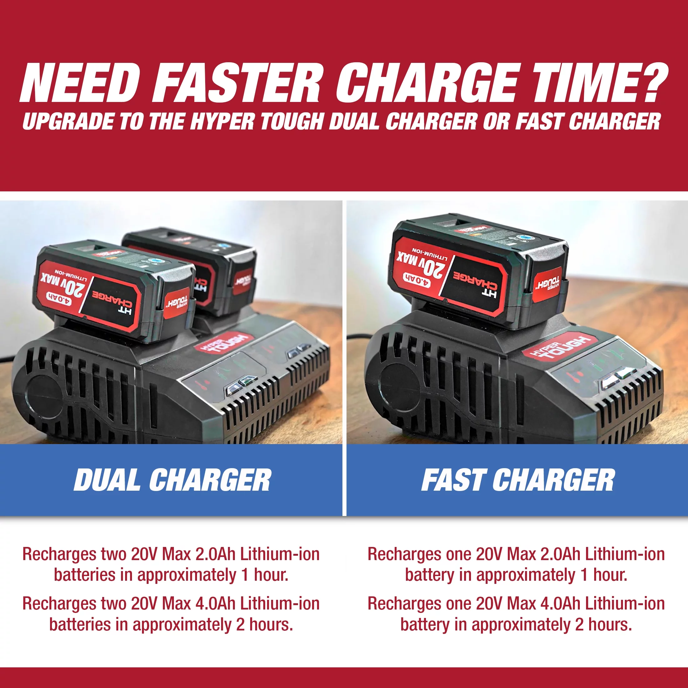 Hyper Tough 20V Max 22-inch Cordless Battery Powered Hedge Trimmer, HT21-401-003-07 - Inhomebuy