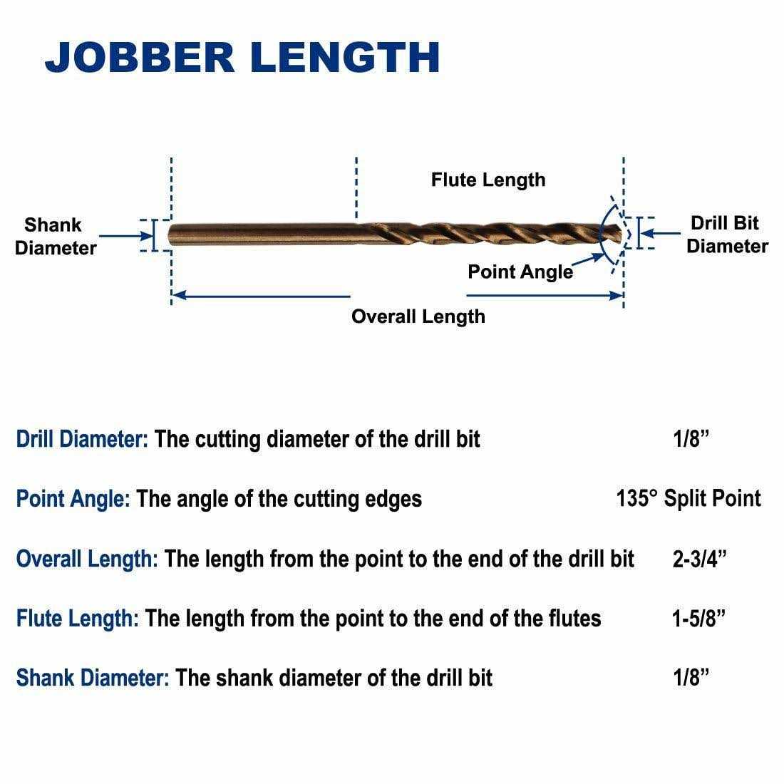 Drill Doctor Drill Bit Sharpener DD750X - Inhomebuy