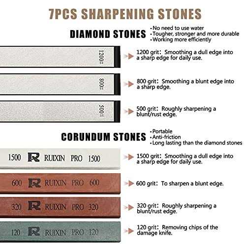 MOVIRON RUIXIN PRO RX-008 Professional Knife Sharpener Whetstones - Inhomebuy