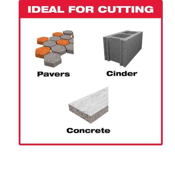 Diablo 6-1/2 Finishing Saw Blade 40 D0641X - Inhomebuy