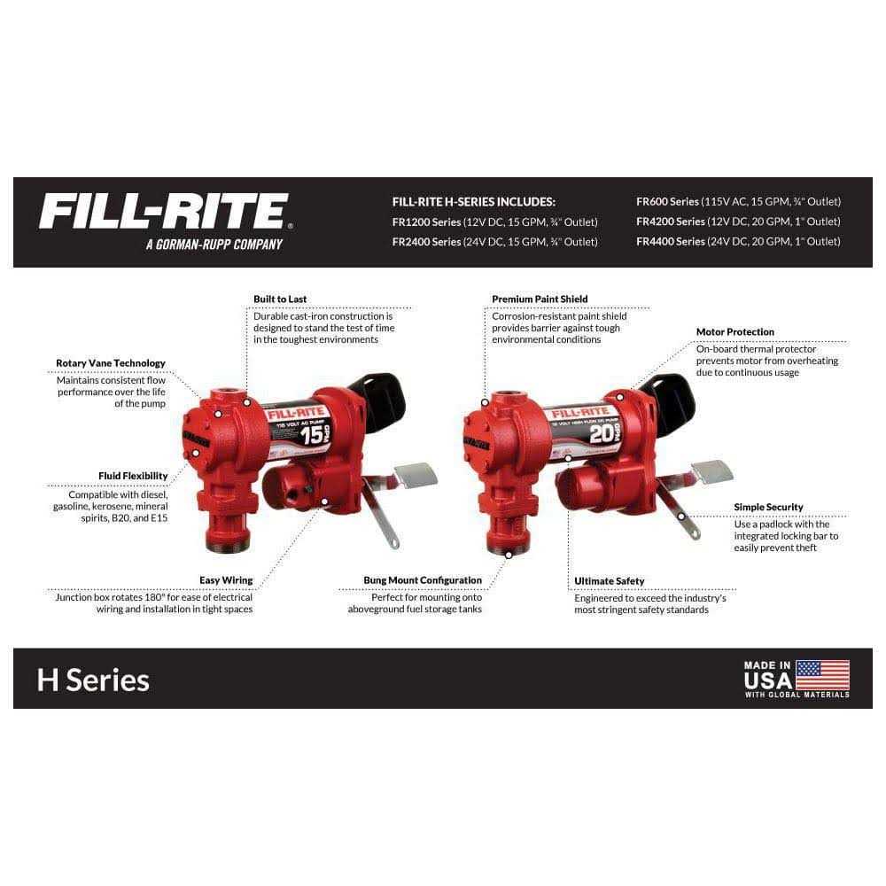 Fill-Rite DC Transfer Pump FR4204H - Inhomebuy