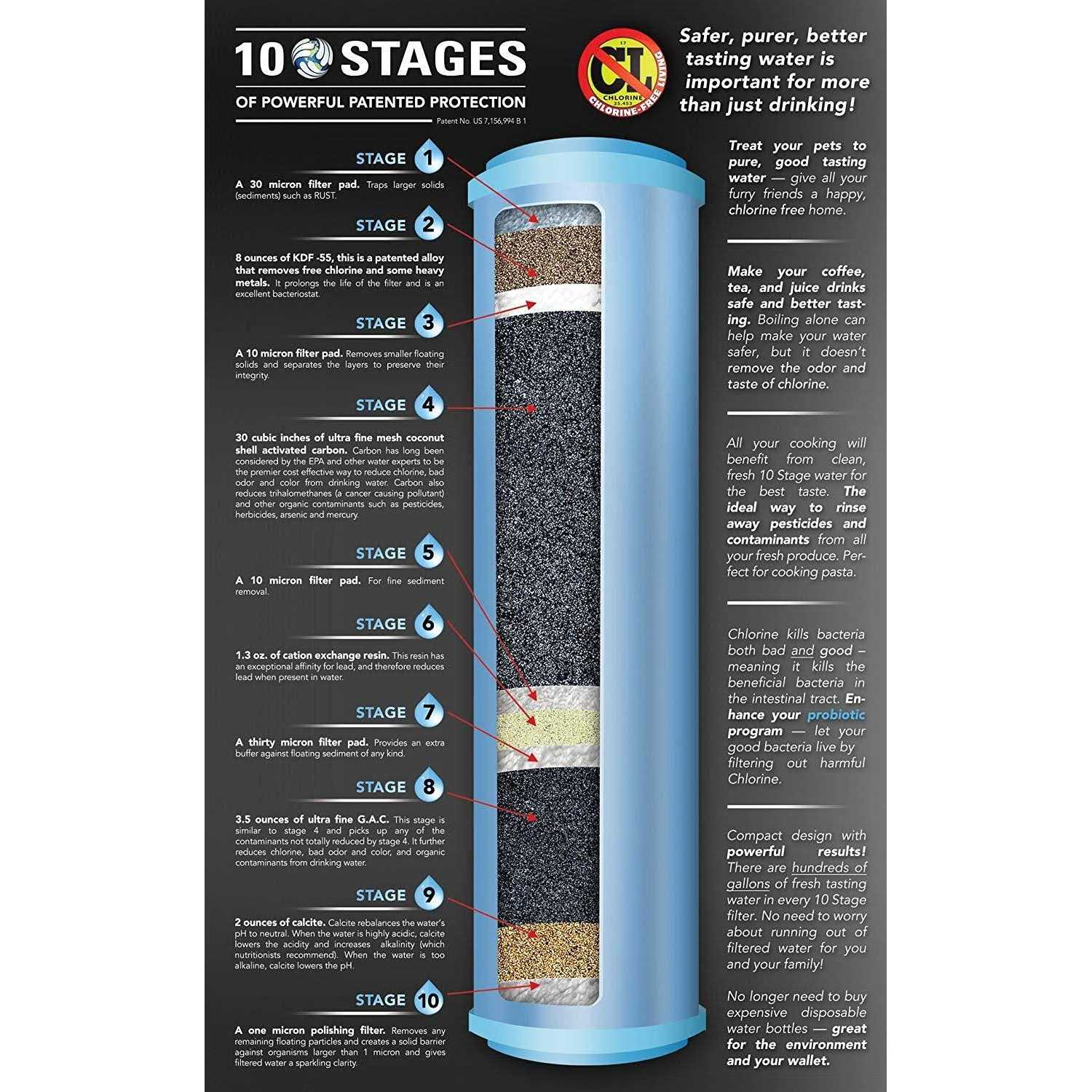 New Washer Drain Pump DC31-00054d PX3516-01 DC31-00187a for Samsung Washing Machine Models in the WA4, WA5, WF2, WF3, WF4, and WF5 series - Inhomebuy