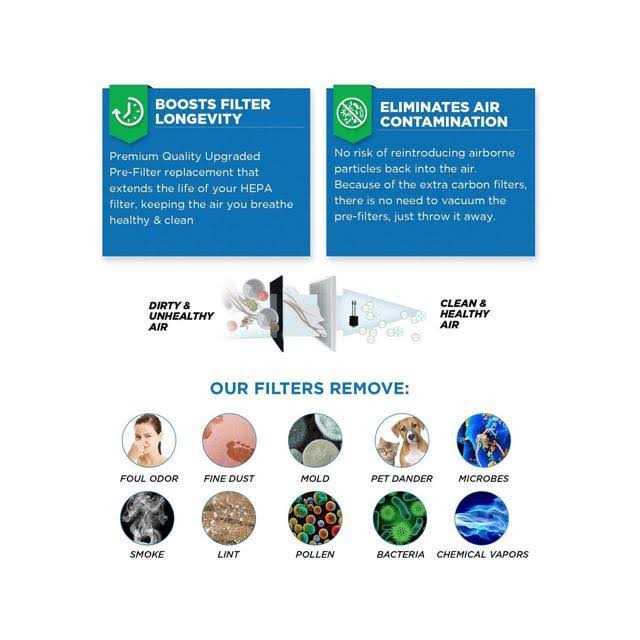 Winisok 4.10/3.50-4 Tire Wheels Flat Free 10 Heavy Duty Solid Replacement Tire With 5/8” Bearings For Wagon/wheelbarrow/hand Truck/Generators - Inhomebuy