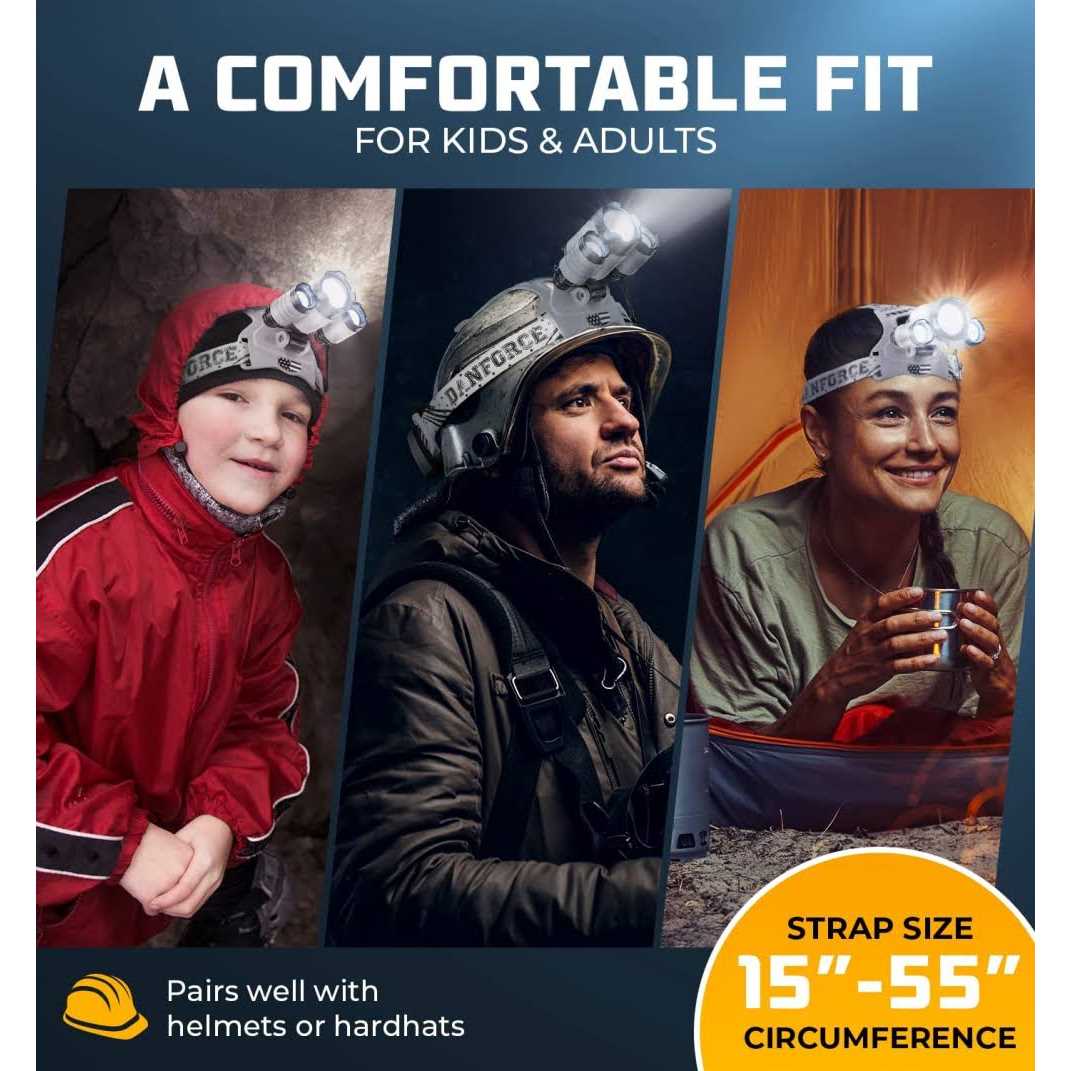 DanForce Headlamp. USB Rechargeable LED Head Lamp. Ultra Bright CREE 1080 Lumen Headlamp Flashlight + Red Light. HeadLamps for Adults - Inhomebuy