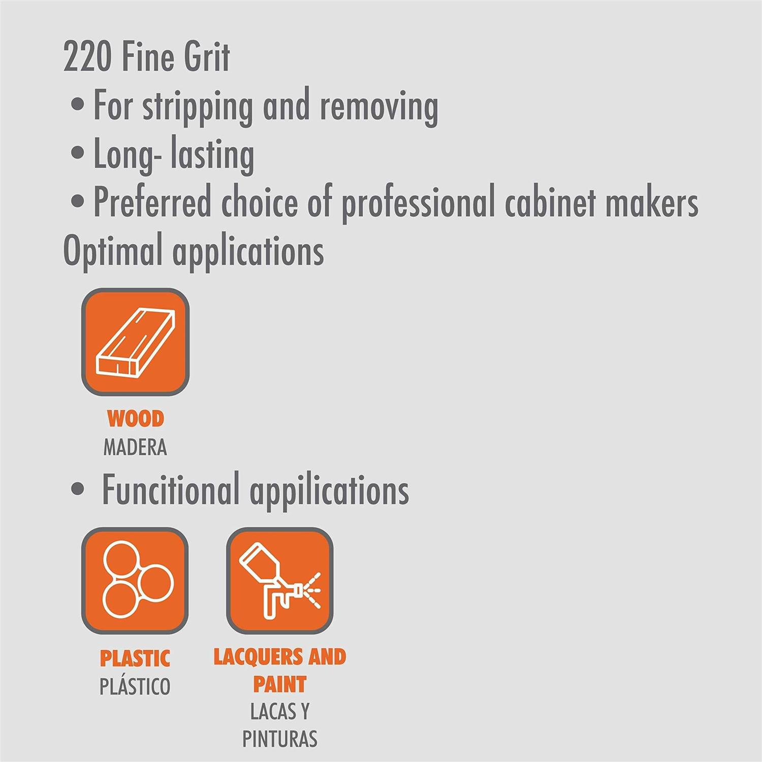 Fandeli Grit Multipurpose Sandpaper Sheets - Inhomebuy