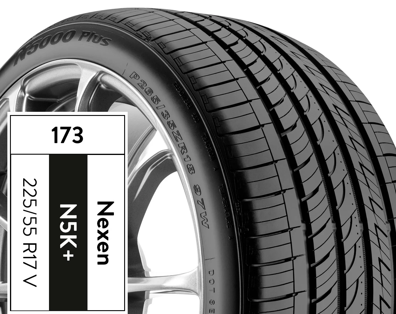 Nexen Tire USA N5000+ 225/55 R17 - Inhomebuy