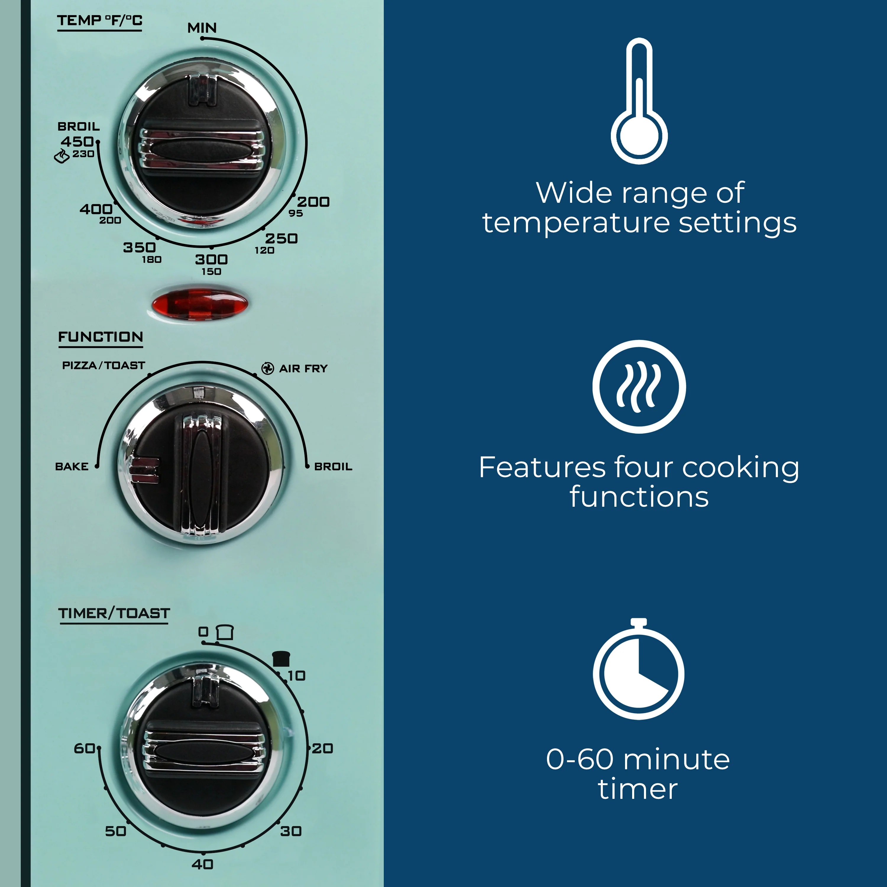 Nostalgia RTOV2AQ Retro 12-Slice Convection Toaster Oven - Inhomebuy