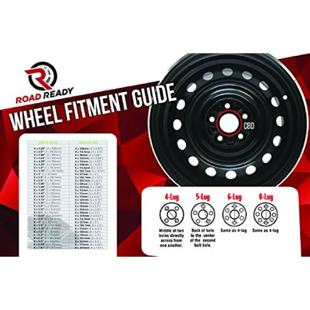 Wheel Rim for 2018-2020 Chevrolet Bolt 15 in Black Steel Rim Direct Fit - Inhomebuy